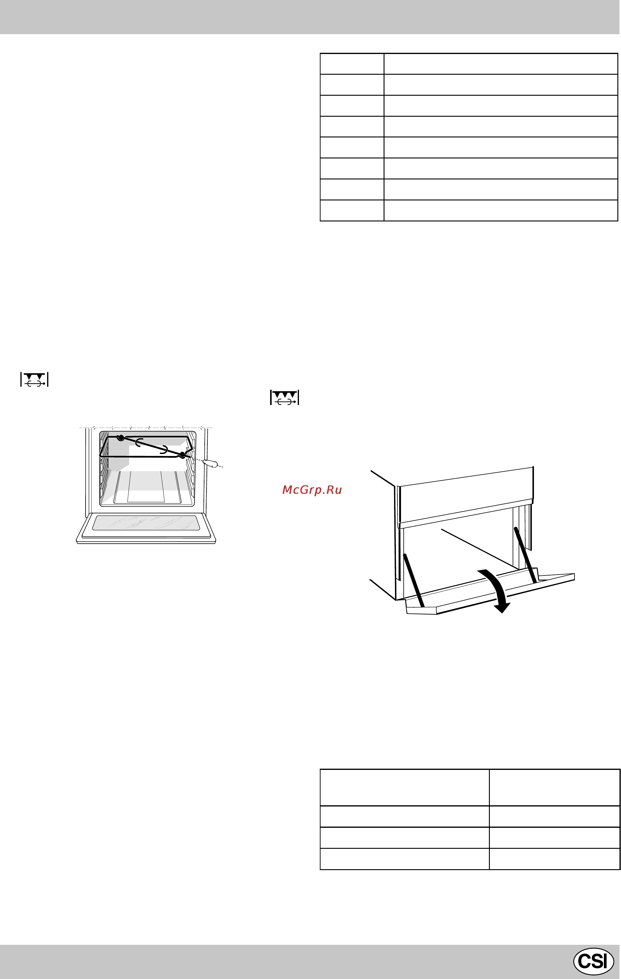 Indesit K1M11S/R [21/26] Индикатор термостата духовки о