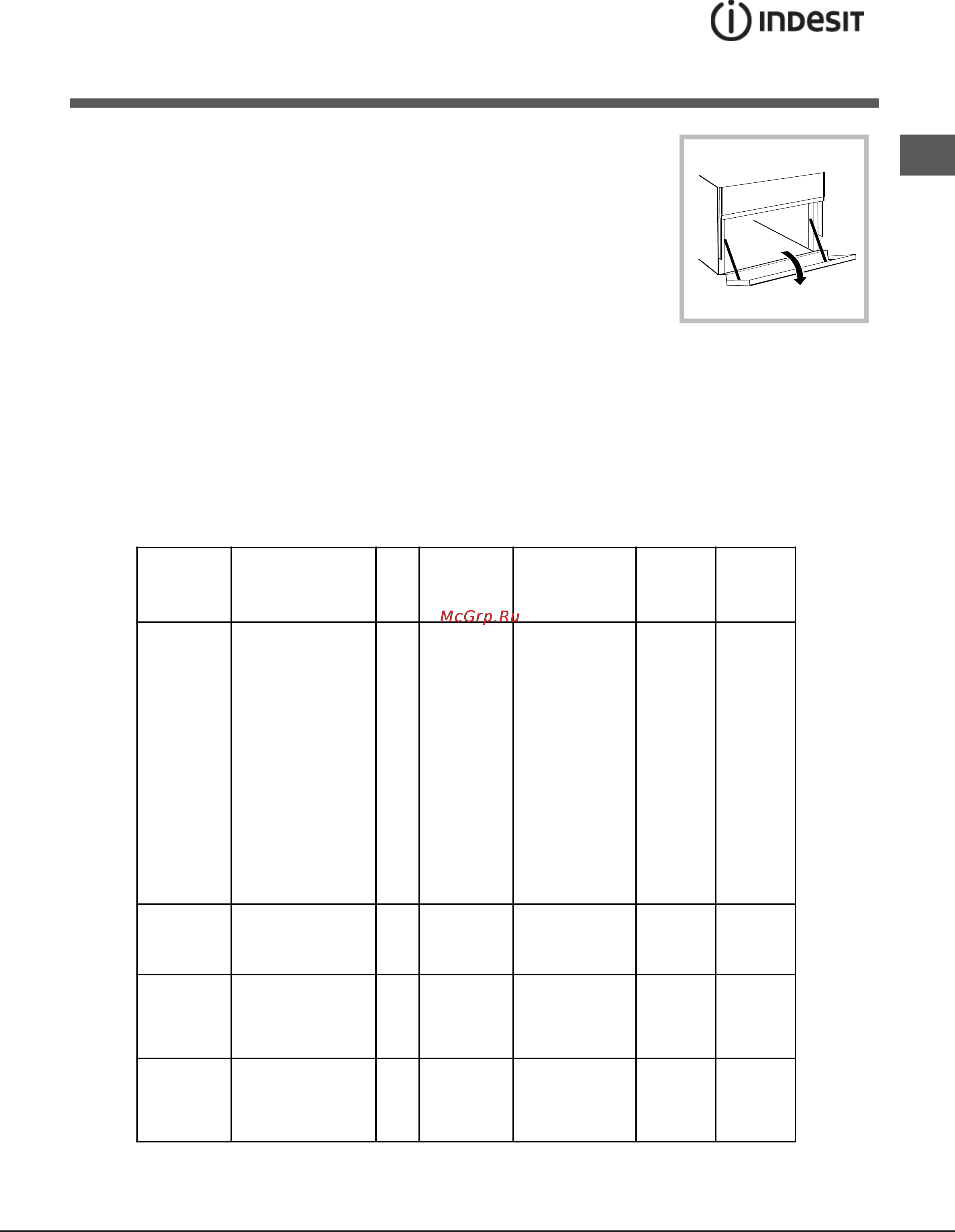 Indesit K1E1/R [17/44] Oven cooking advice table