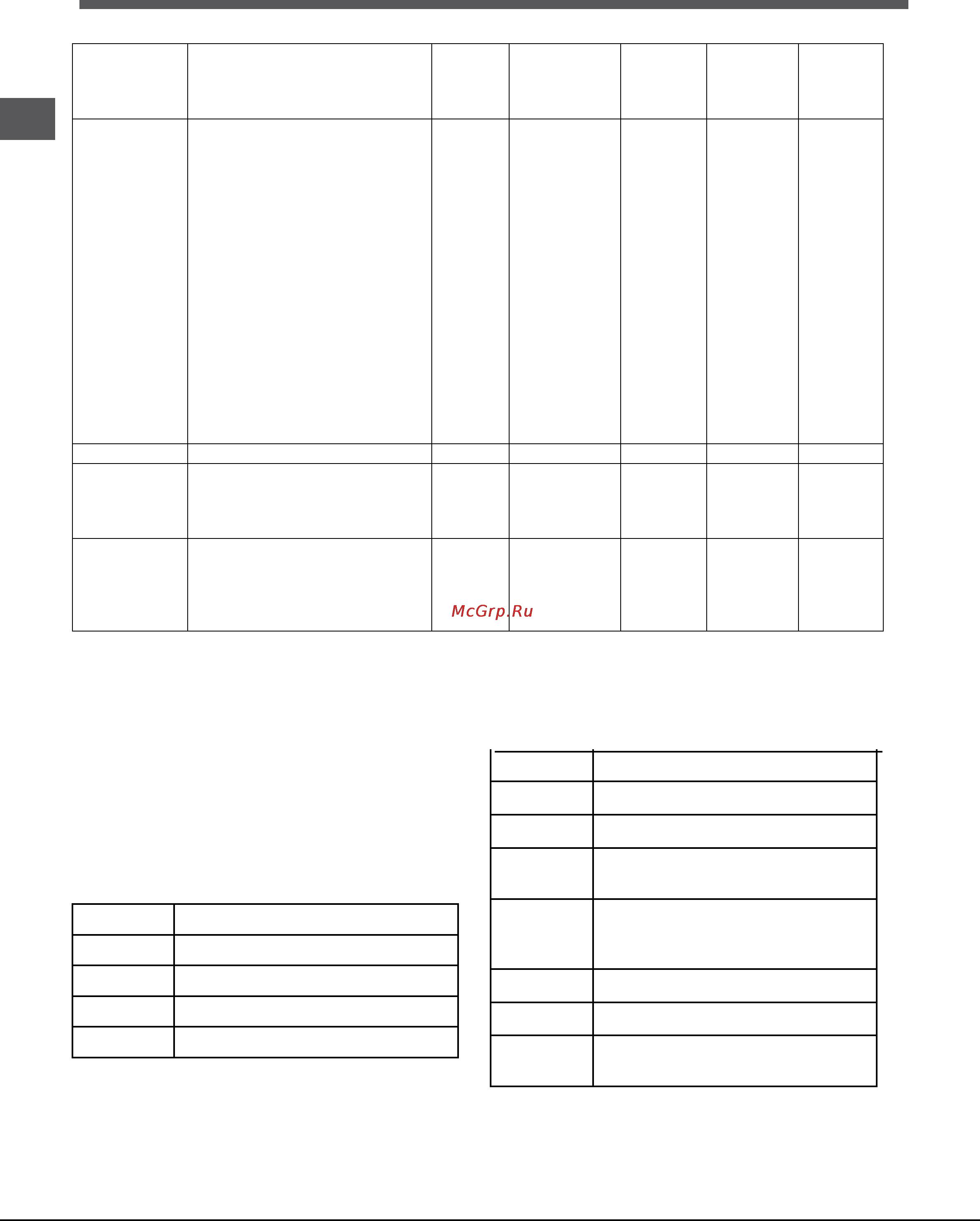 Indesit K1E1/R [41/44] Электр плитаны қолдану