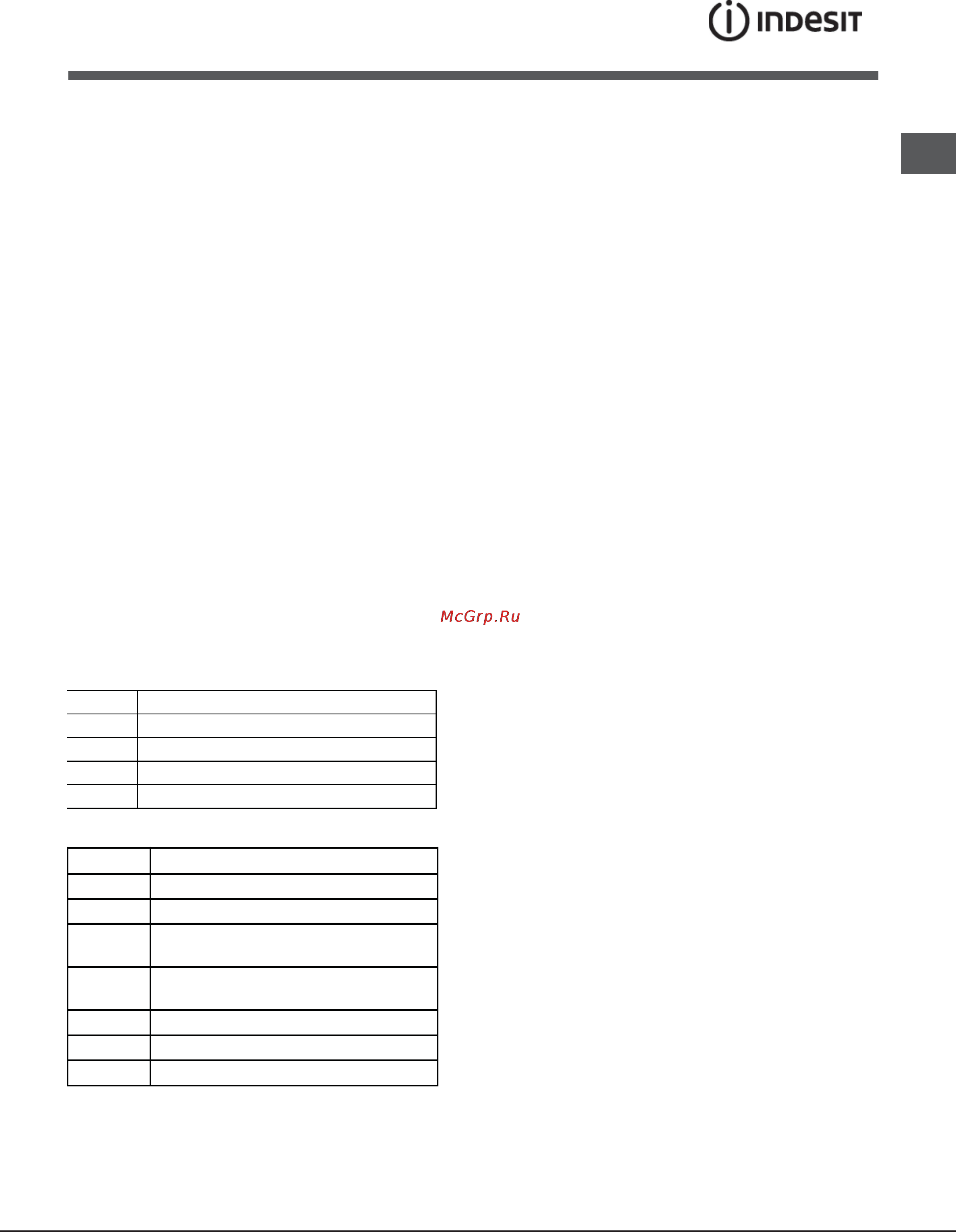 Indesit K1E1/R [9/44] Электрическая варочная панель