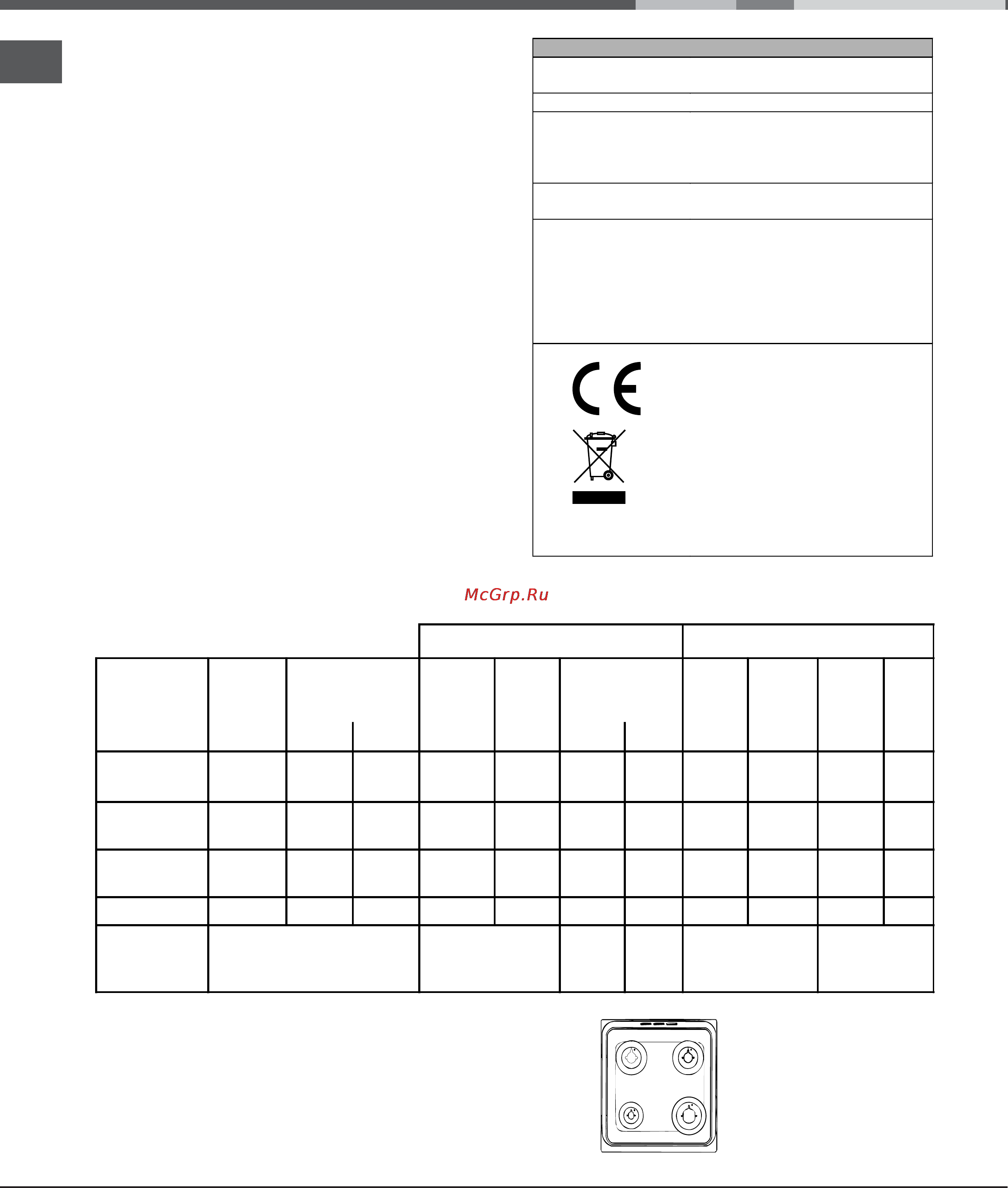Indesit KJ1G217/RU [16/56] Table of burner and nozzle specifications