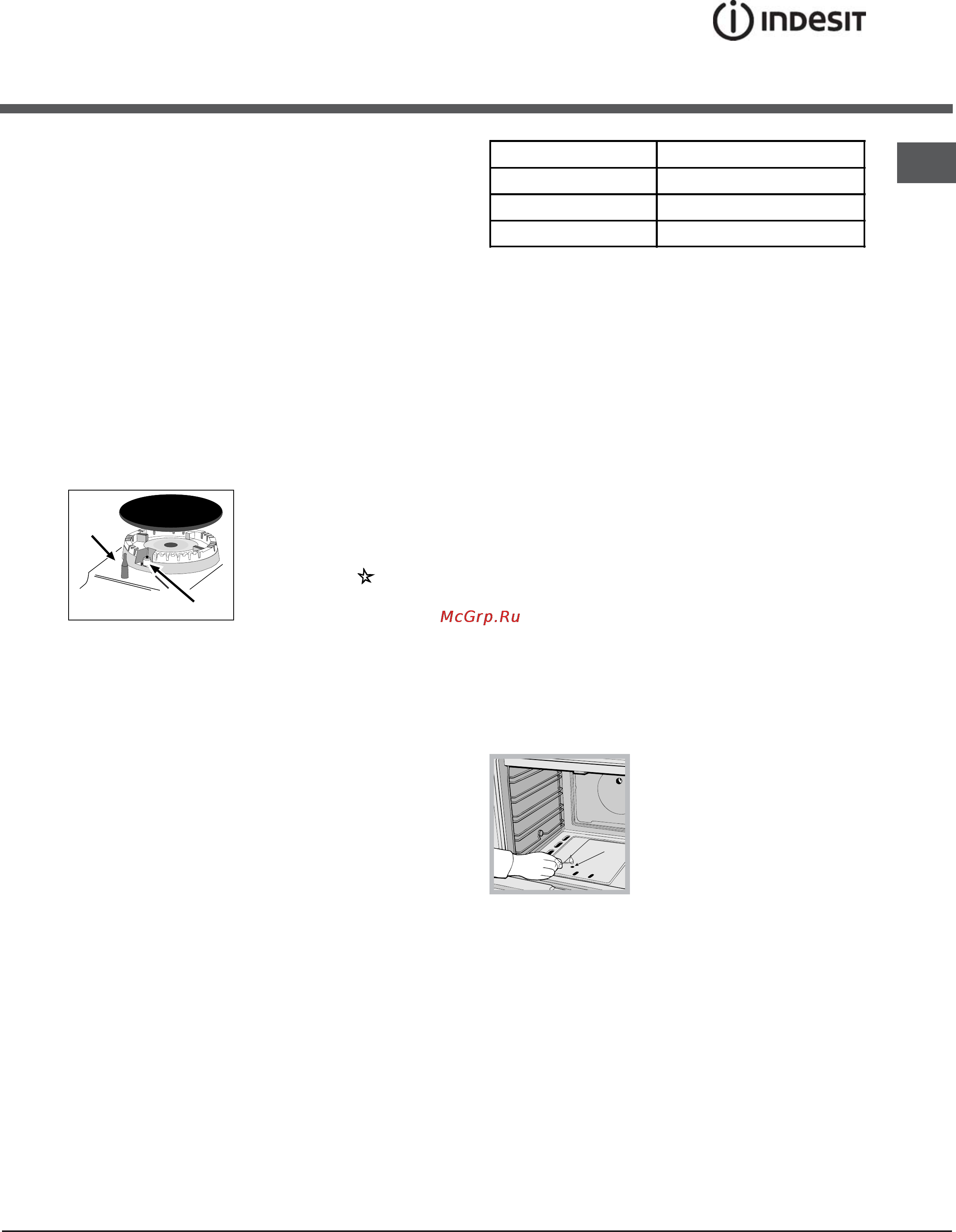 Indesit KJ1G217/RU [17/56] Start up and use