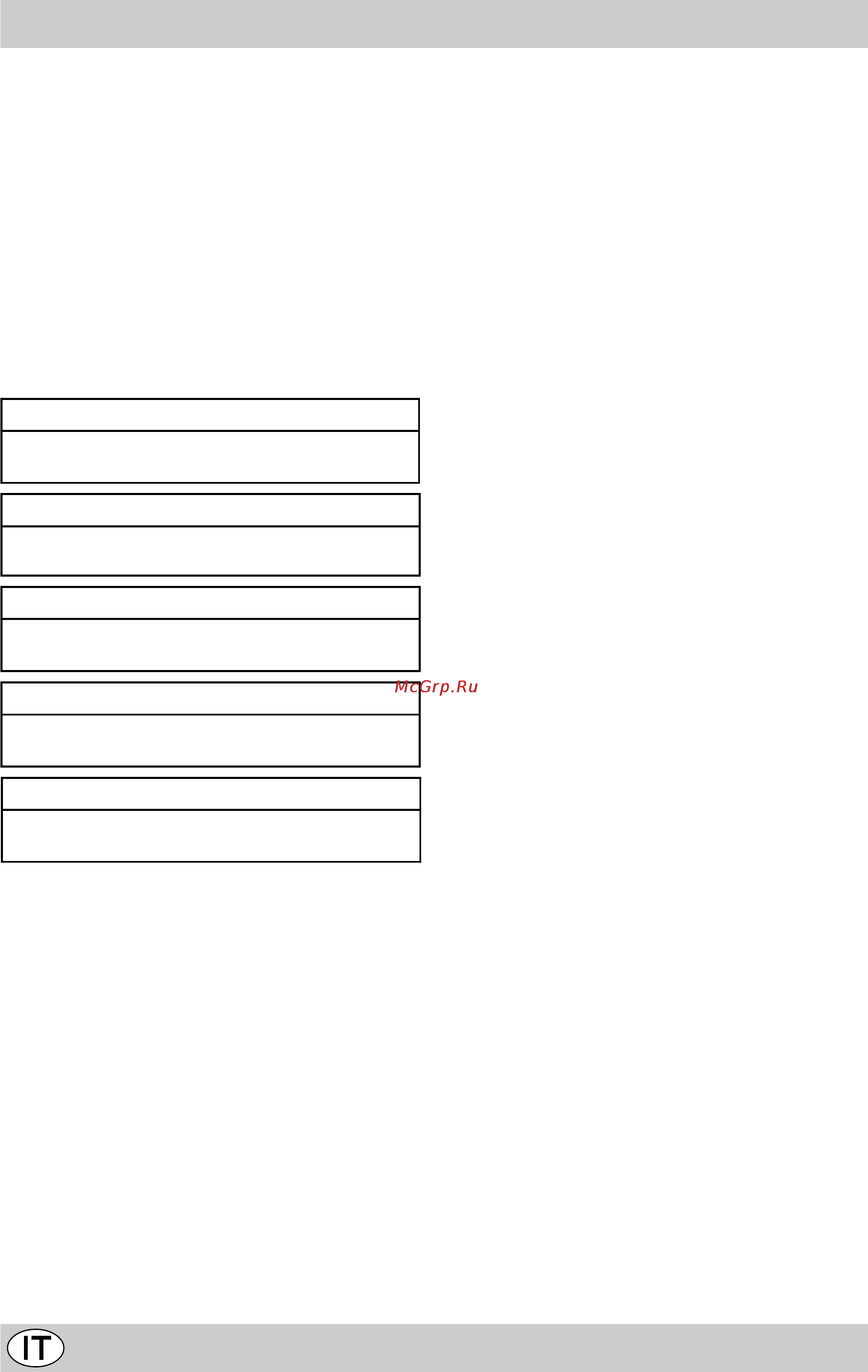 Indesit K245 G/R [12/48] Consigli pratici per la cottura