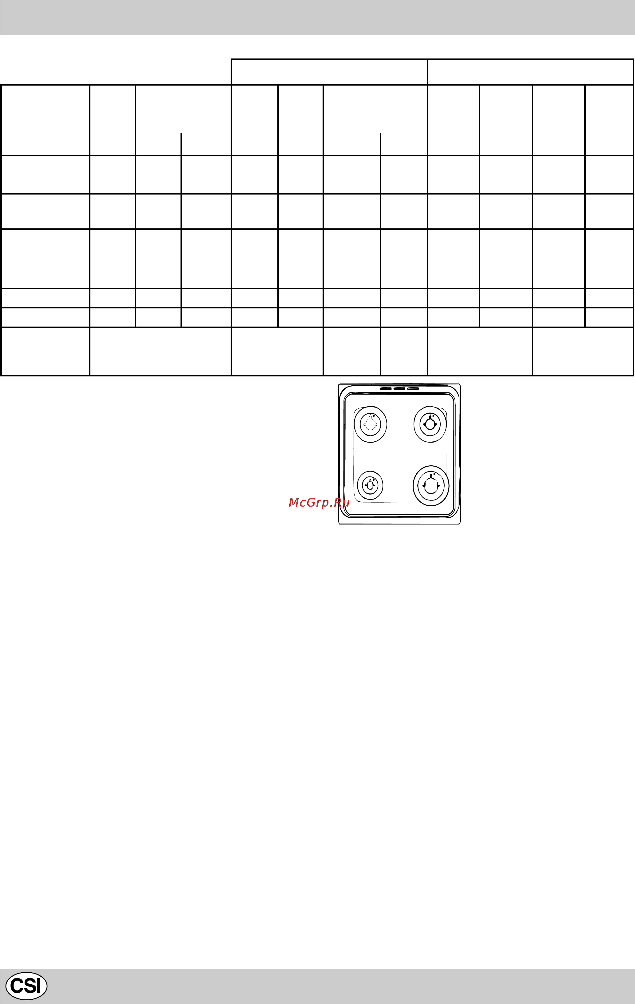 Indesit K245 G/R [30/48] Характеристики горелок и жиклеров
