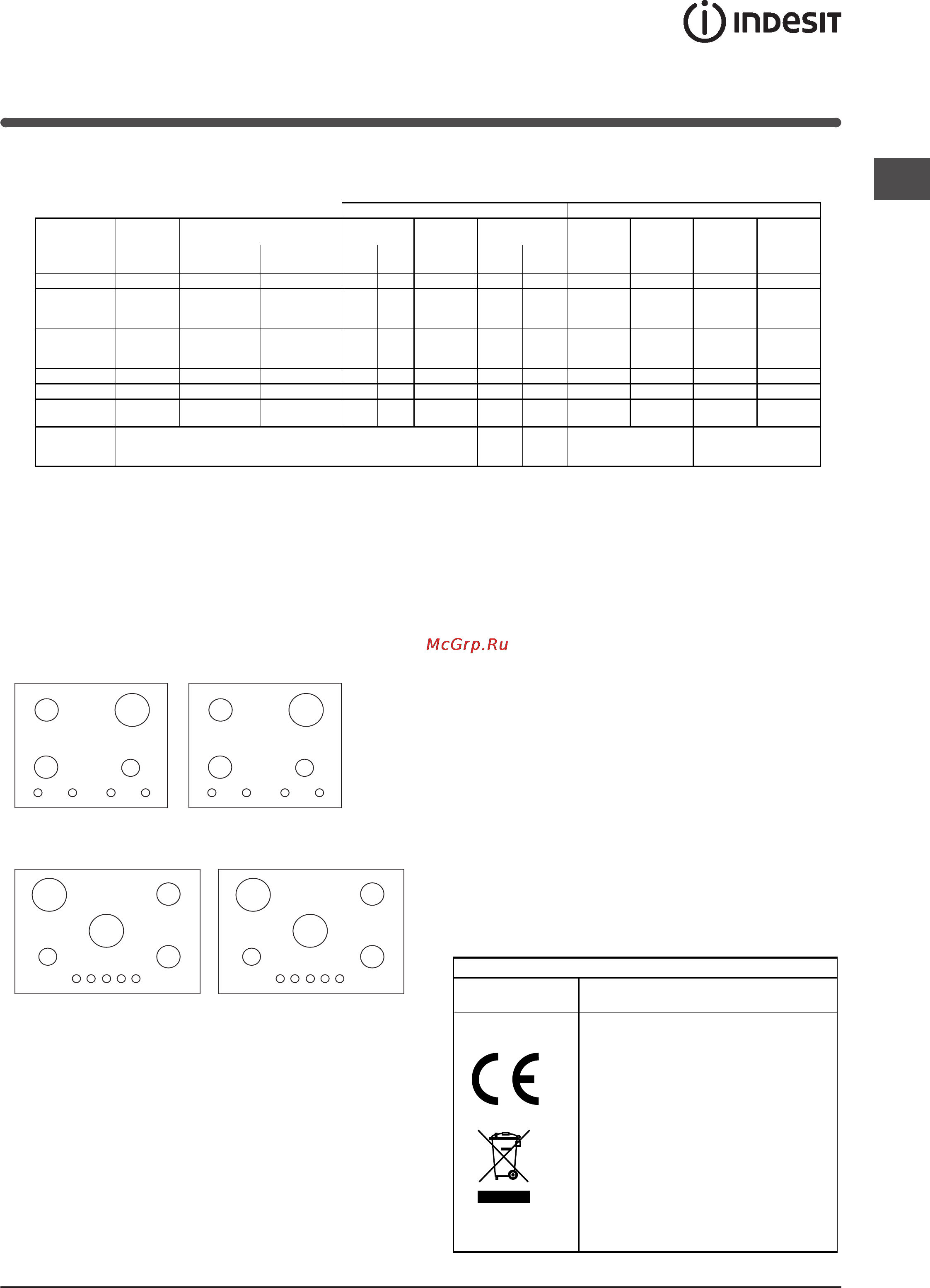 Indesit IP 641 S GH Инструкция по эксплуатации онлайн [27/42] 56545