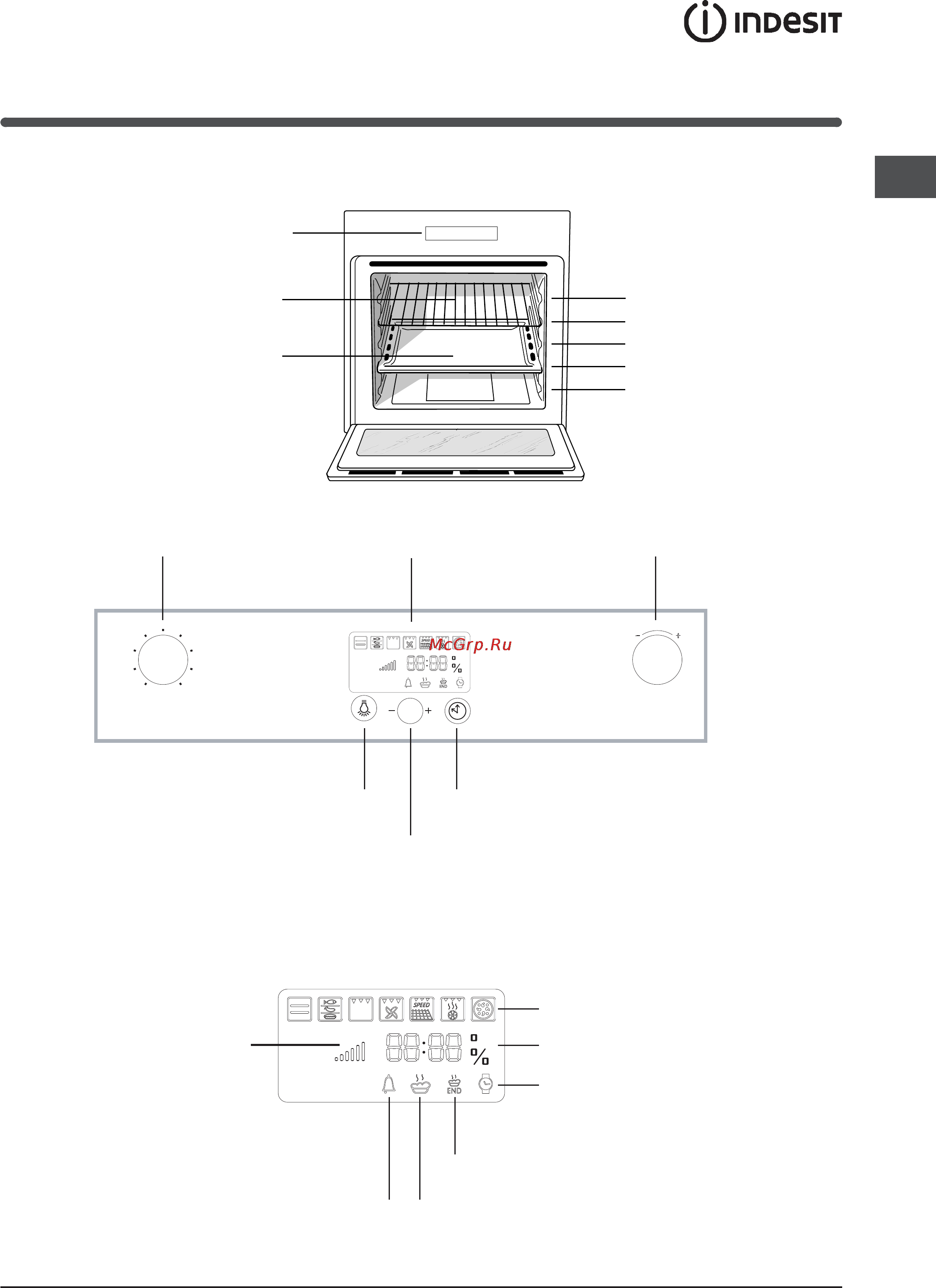 Indesit IF 997K.A [15/33] Beschreibung des gerätes