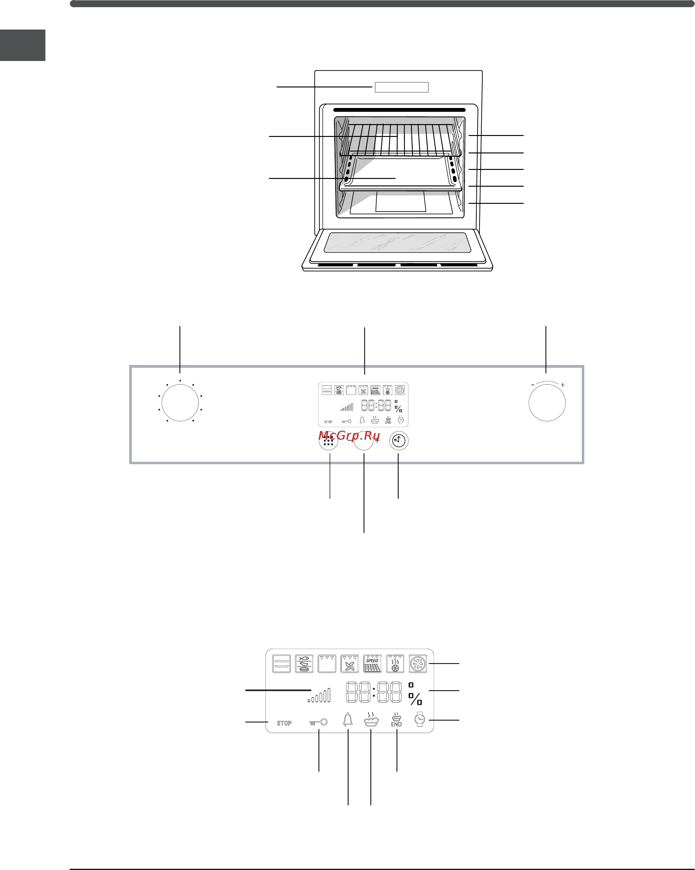 Indesit IF 88KGP.A [16/36] Beschreibung des gerätes
