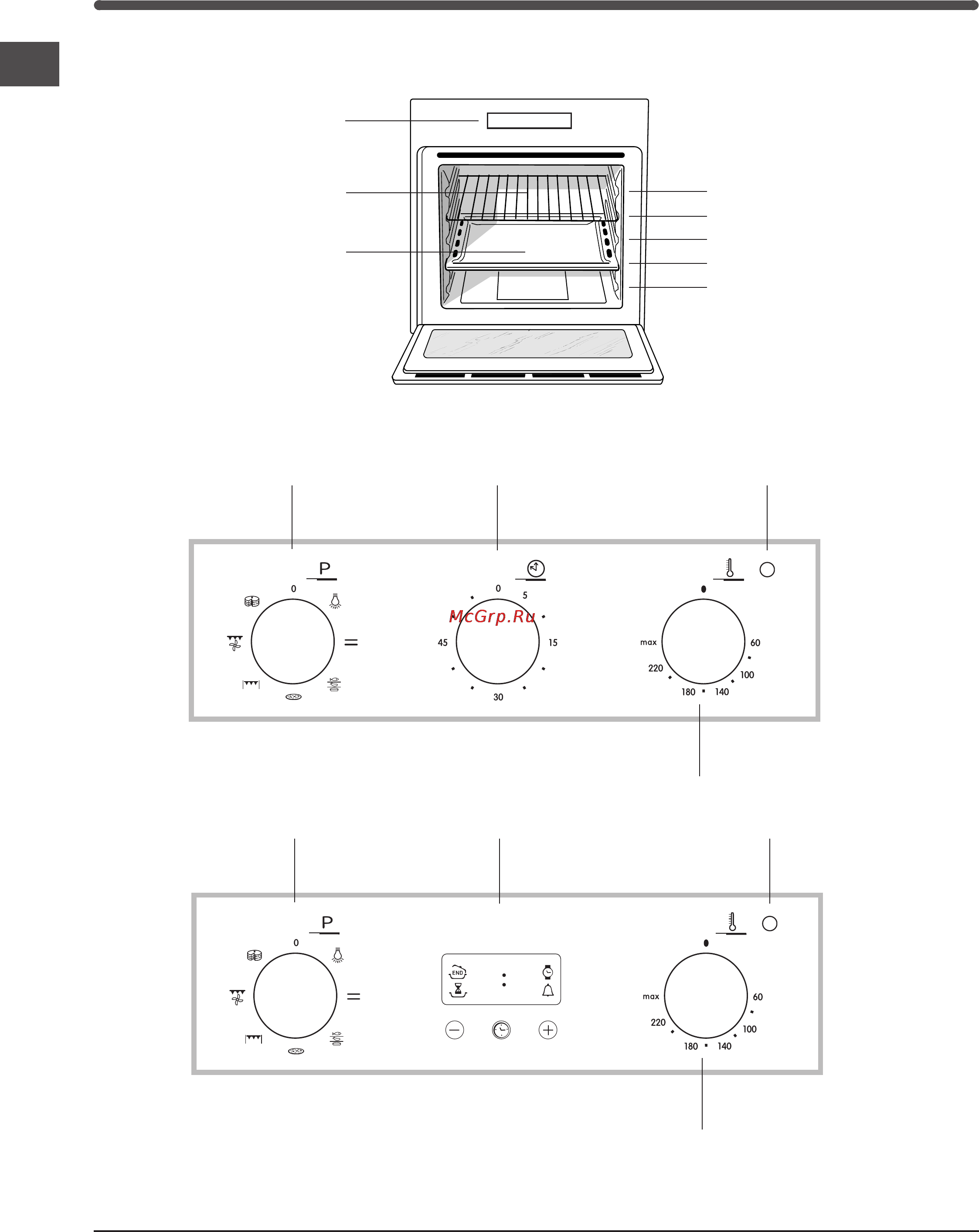 Indesit IF 737K.A_IX [14/40] Beschreibung des gerätes