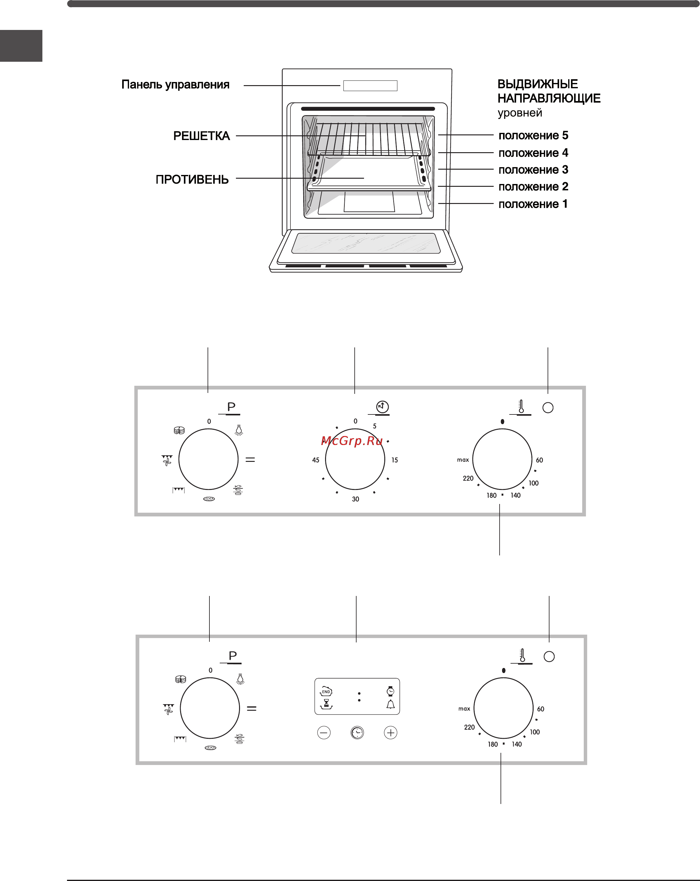 Indesit IF 617 K.A IX Инструкция по эксплуатации онлайн [24/40] 56598