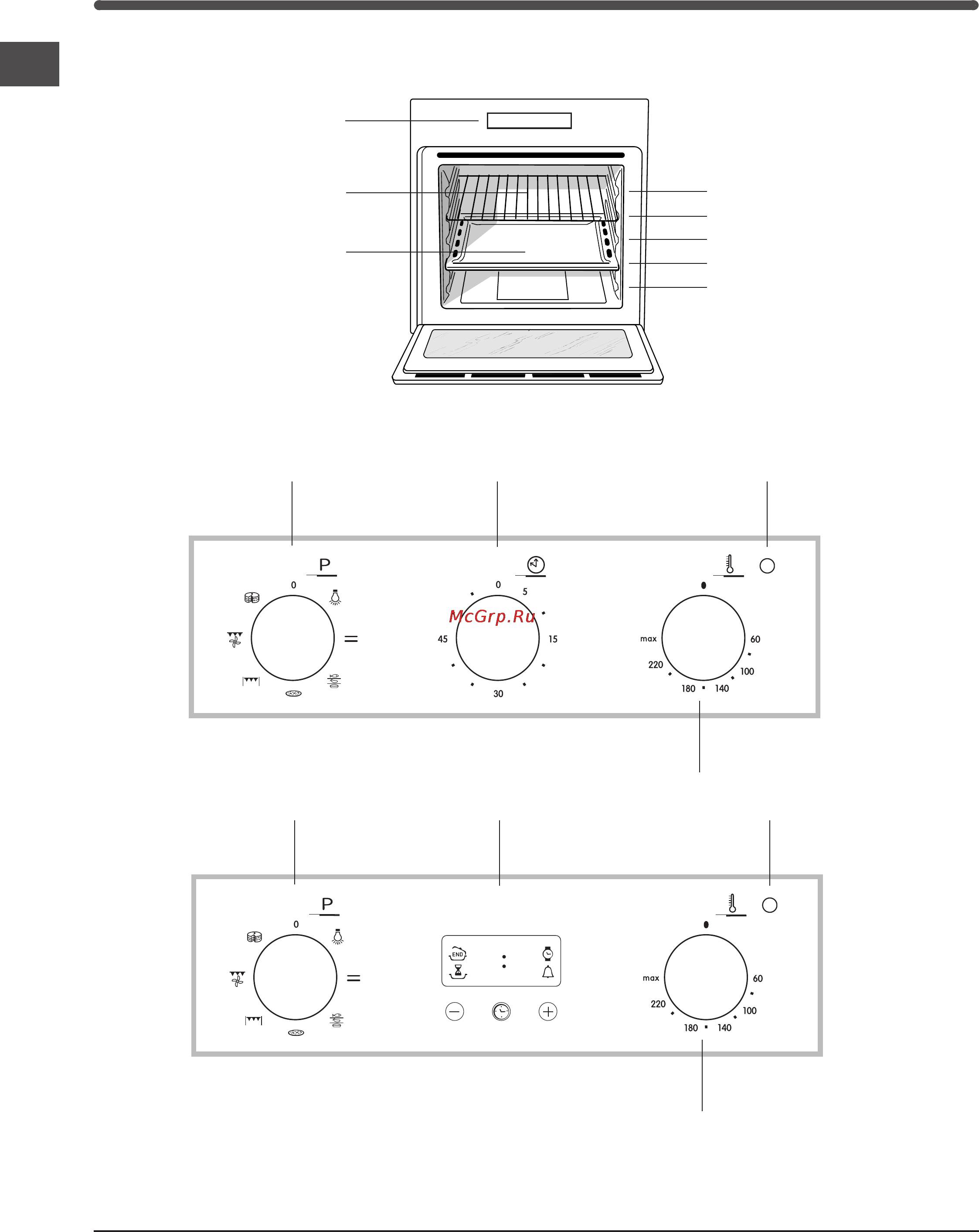 Indesit IF 61 K.A IX [4/40] Beschrijving van het apparaat