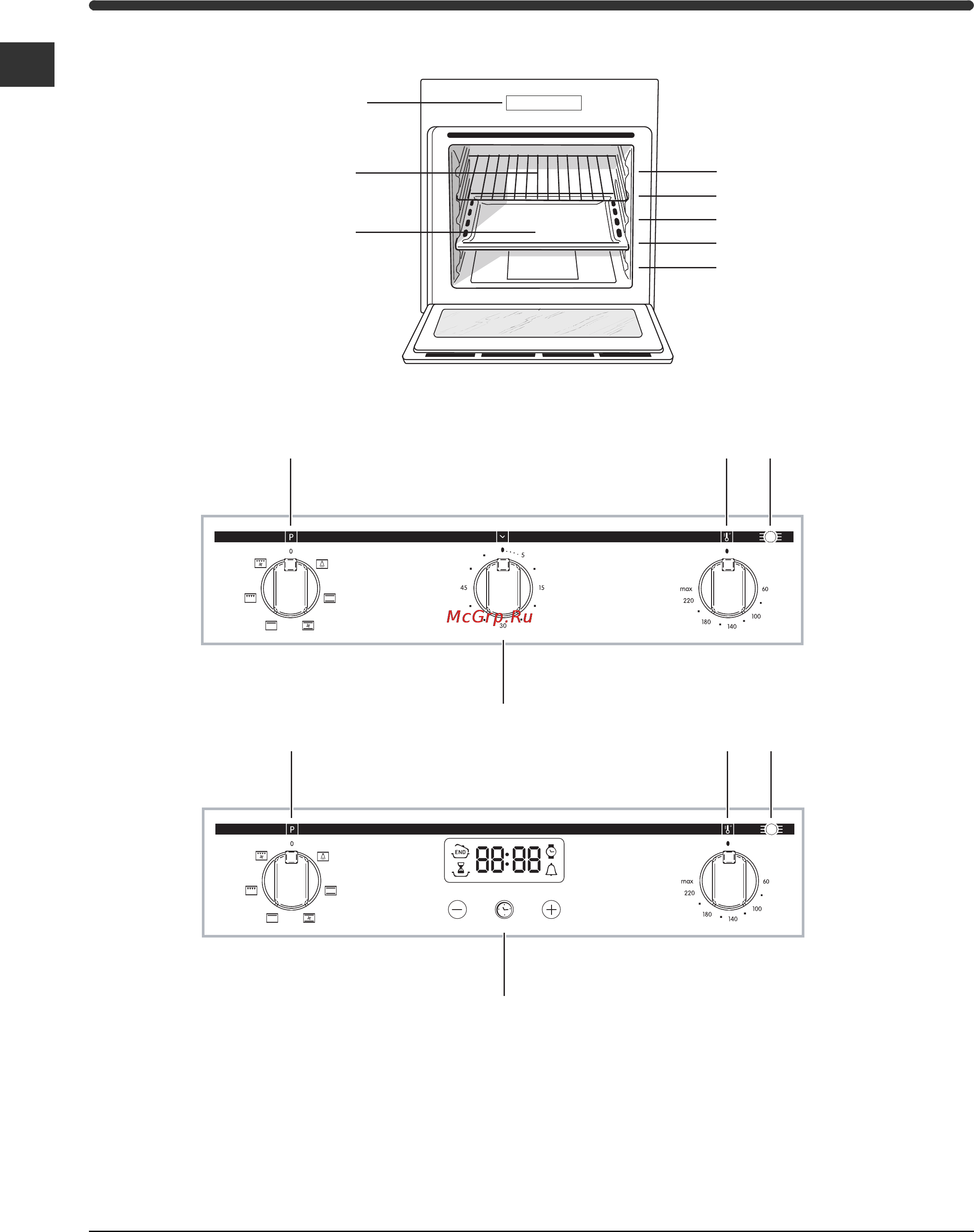 Indesit FIMS 53K.A Инструкция по эксплуатации онлайн [34/40] 56630