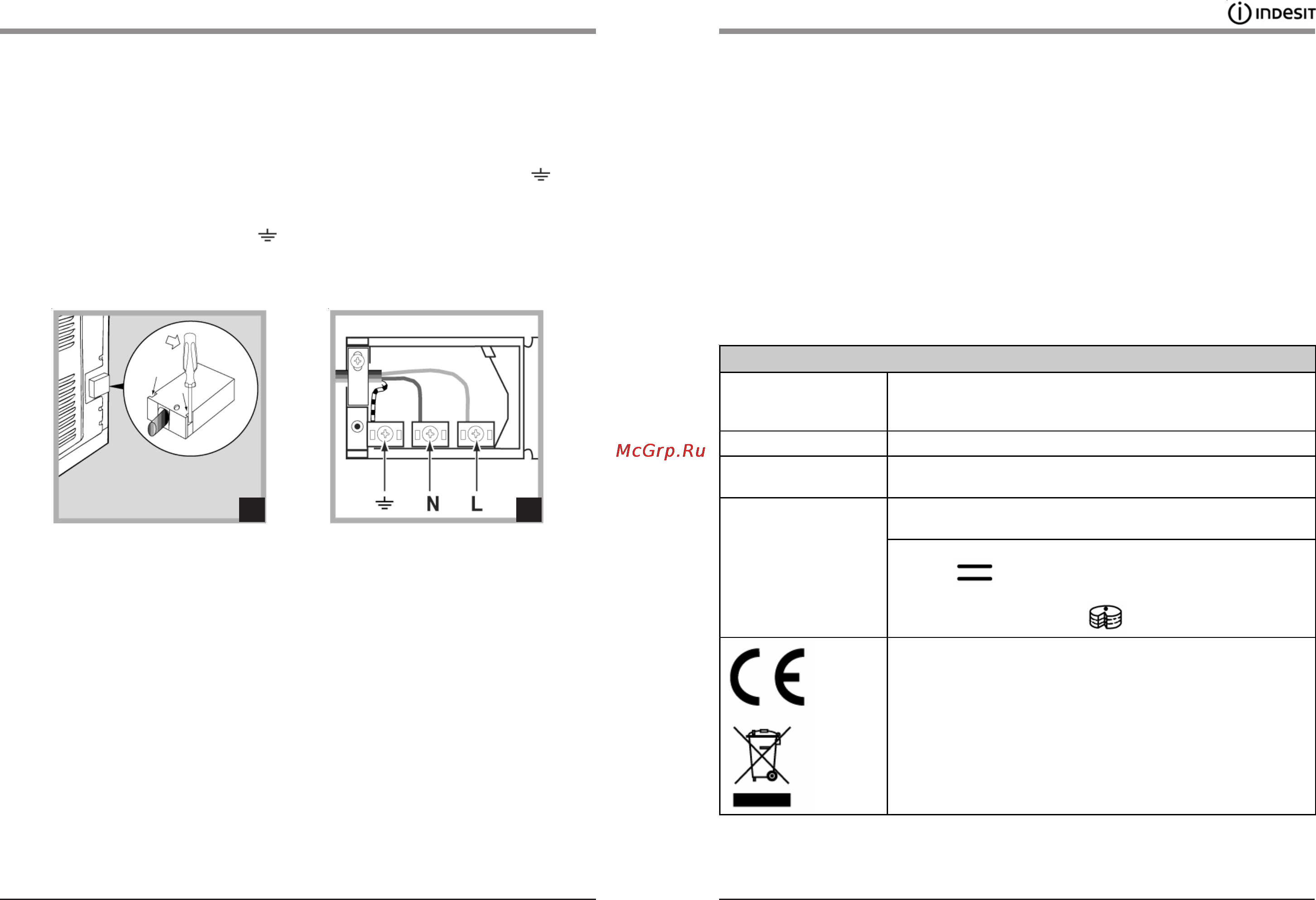 Indesit FIE 76 K IX [3/12] Пое51т