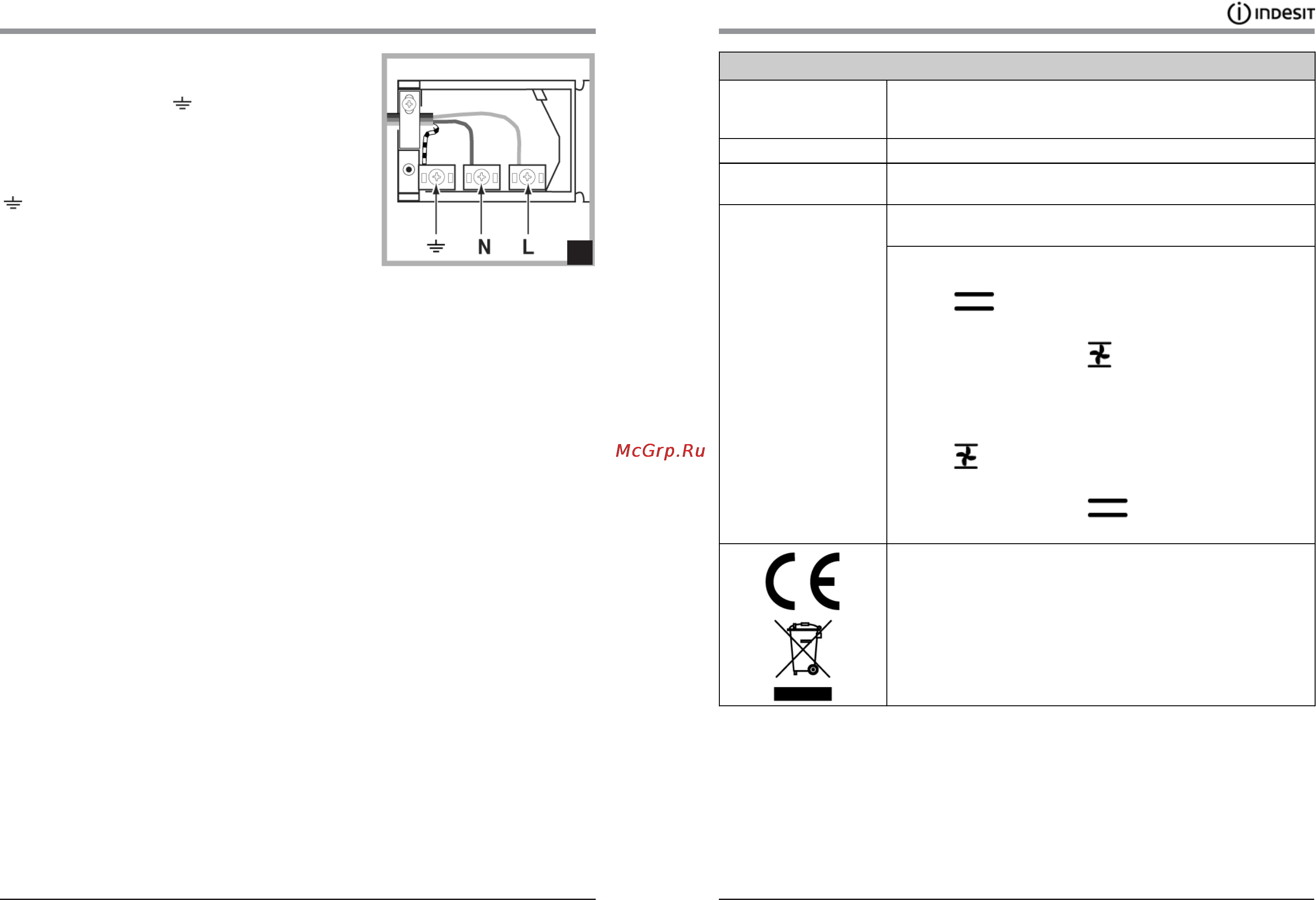 Indesit FI 51.B [3/10] Ф indesit