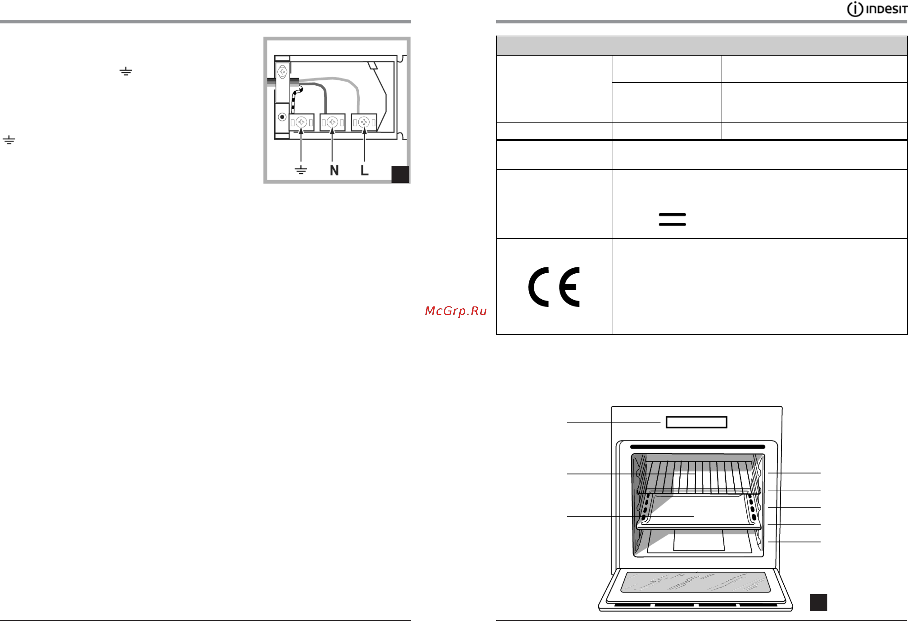 Indesit FI 20 B IX [3/10] Внешний вид