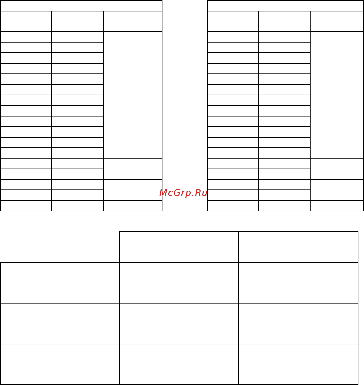 Salter 9124 SS3R [5/16] И воды в организме в