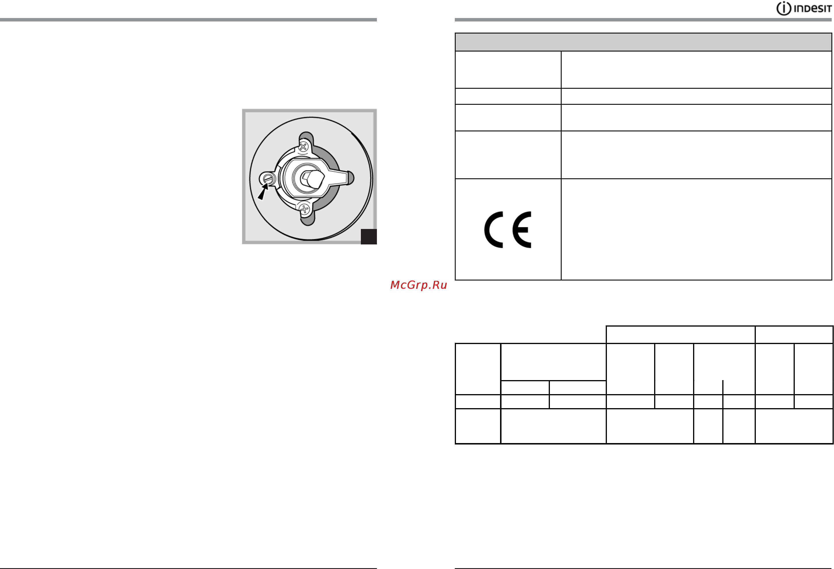 Indesit FGI K IX [5/12] Ф indesit