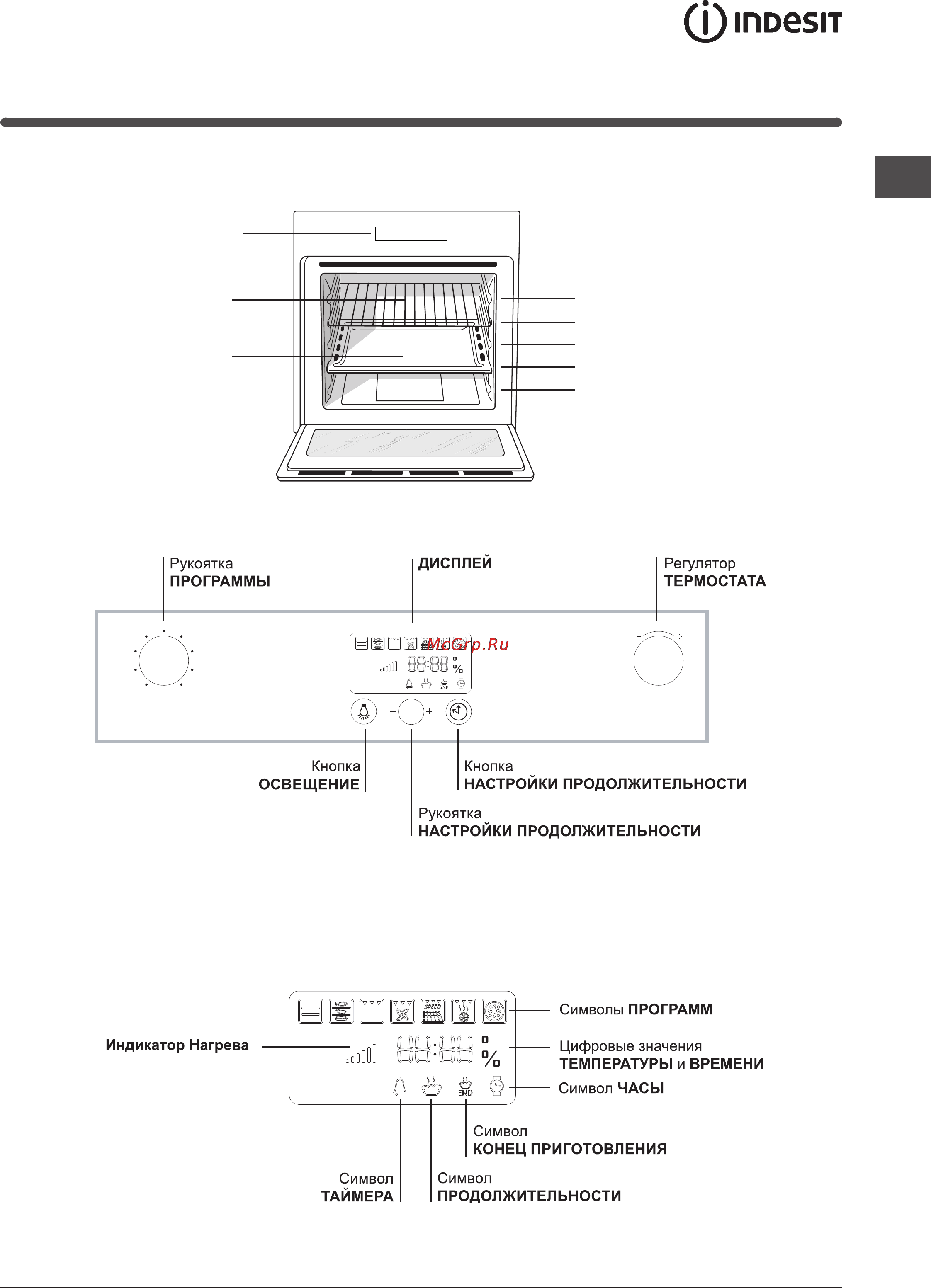 Indesit 7OIF 997K.A_IX Инструкция по эксплуатации онлайн [15/24] 731129