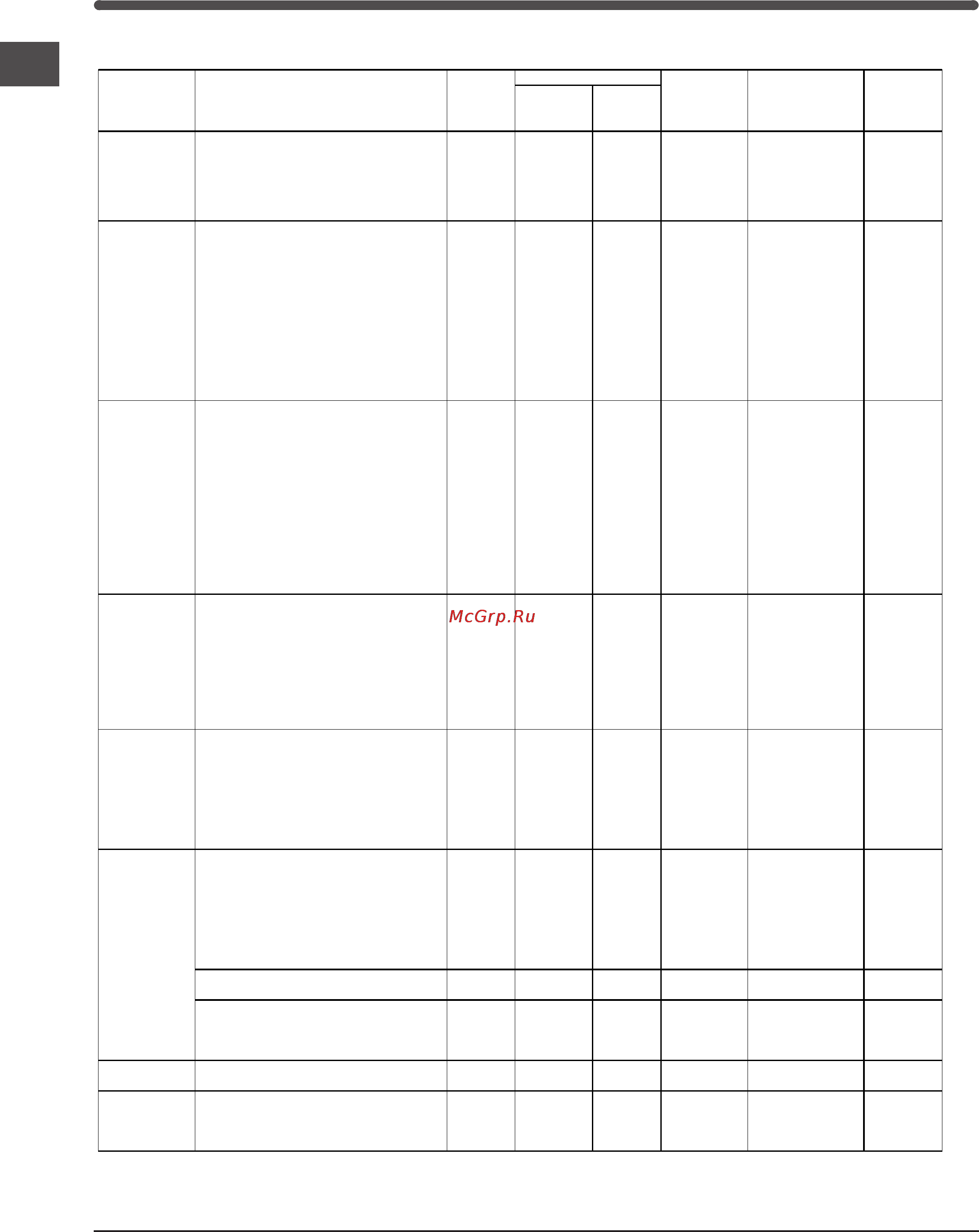 Indesit 7OIF 997 K.A IX RU [8/24] Cooking advice table