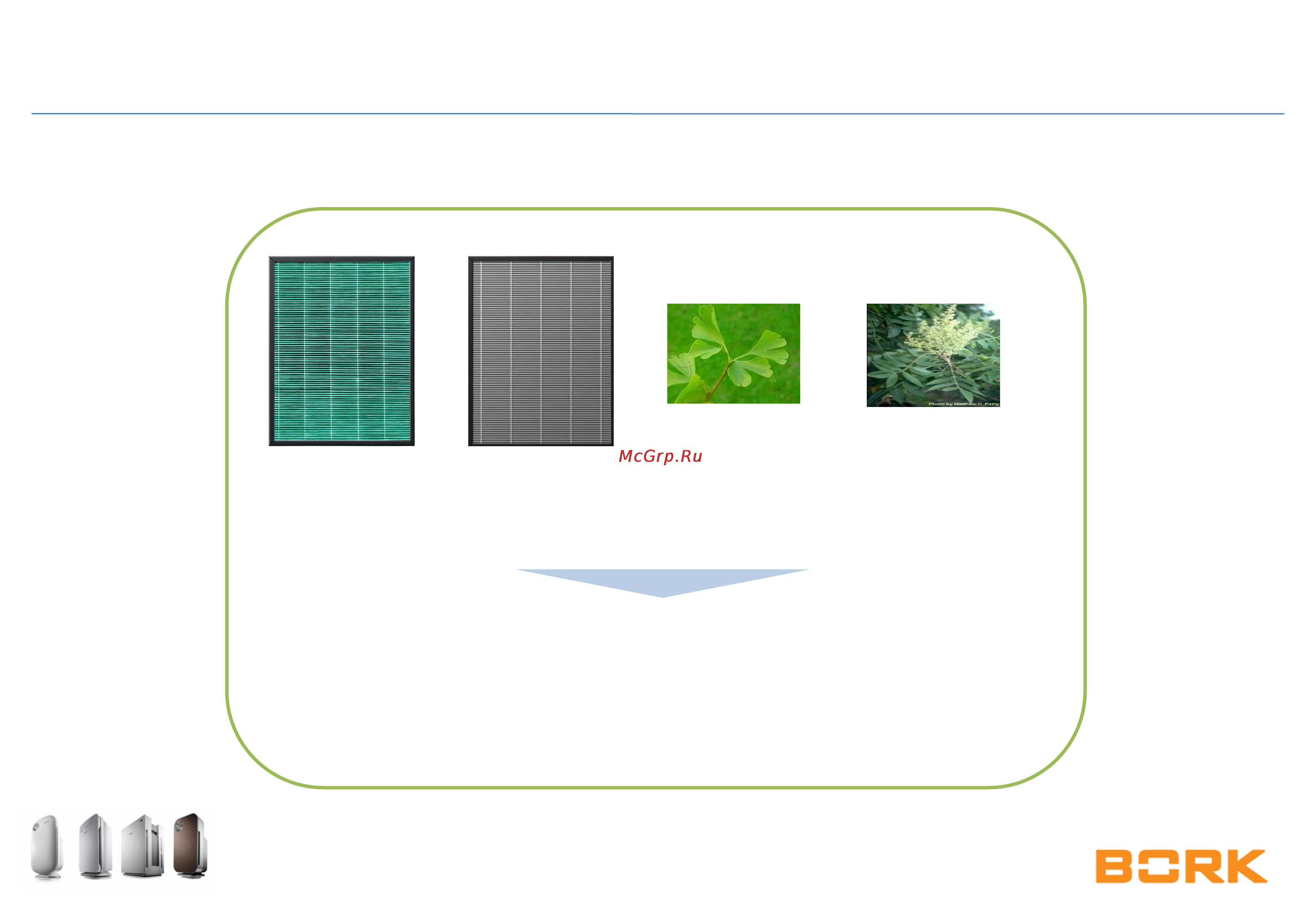 Bork HEPA A500 Green [2/3] Как работает green hepa