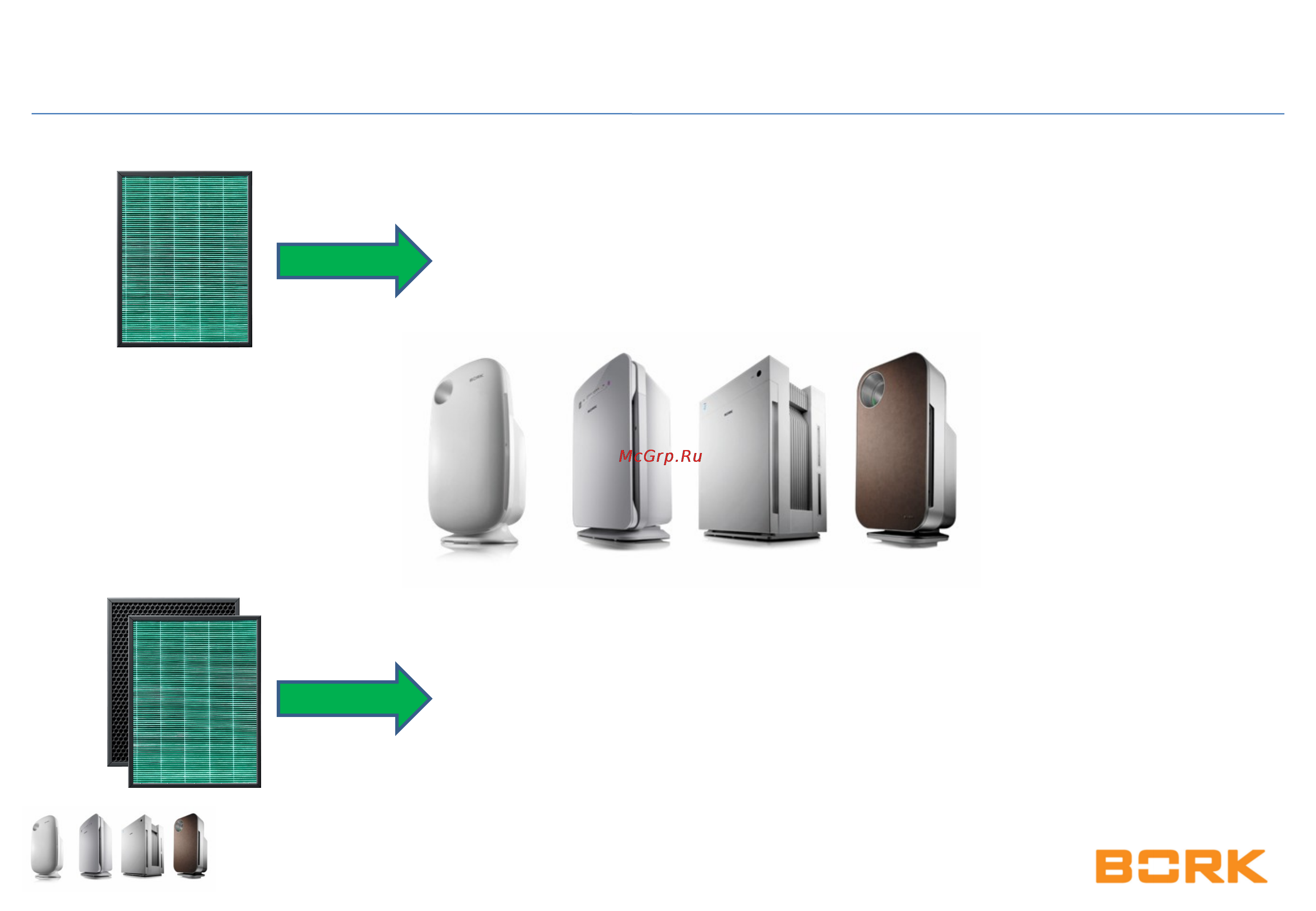 Bork HEPA A500 Green [3/3] Характеристики