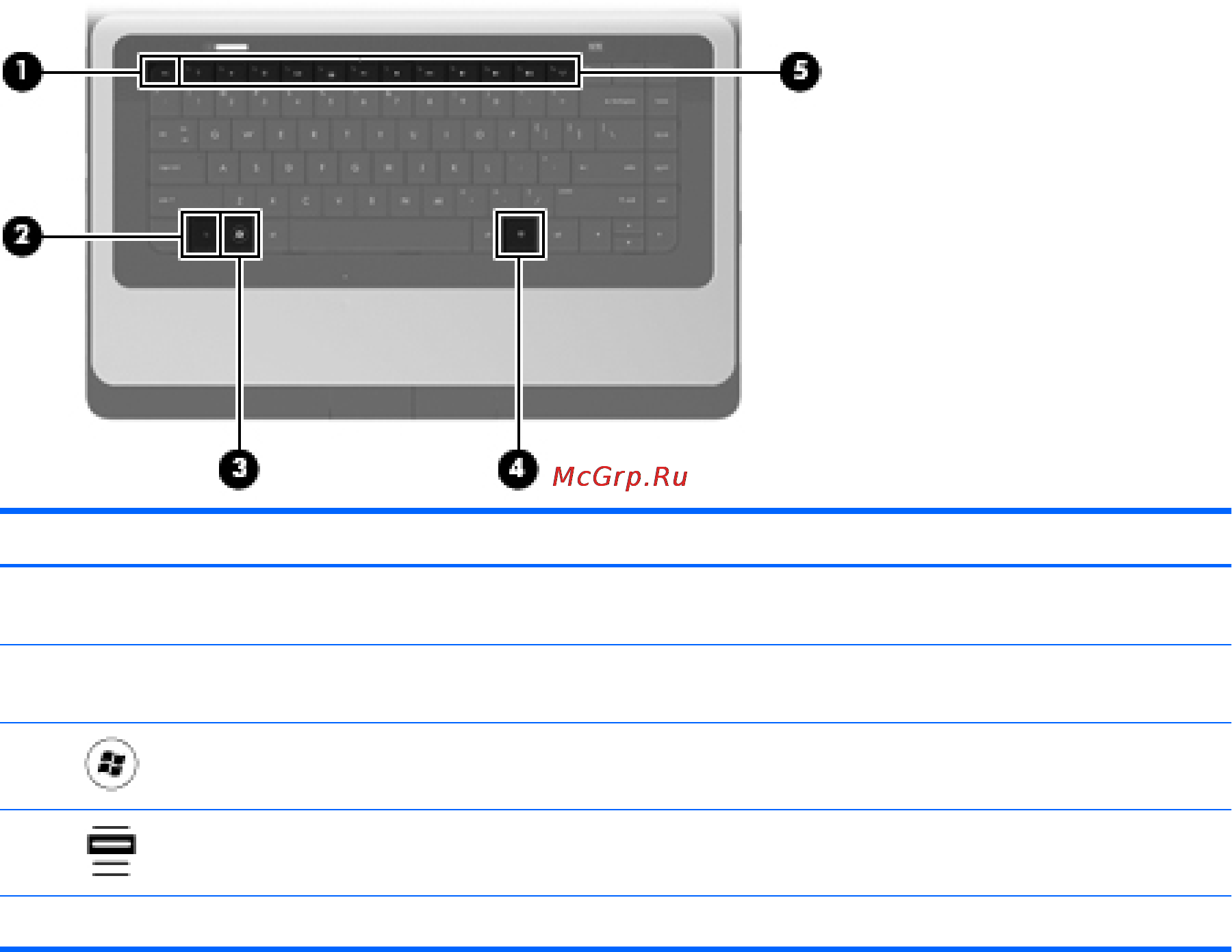 HP 630 LW778ES [14/55] Клавиши