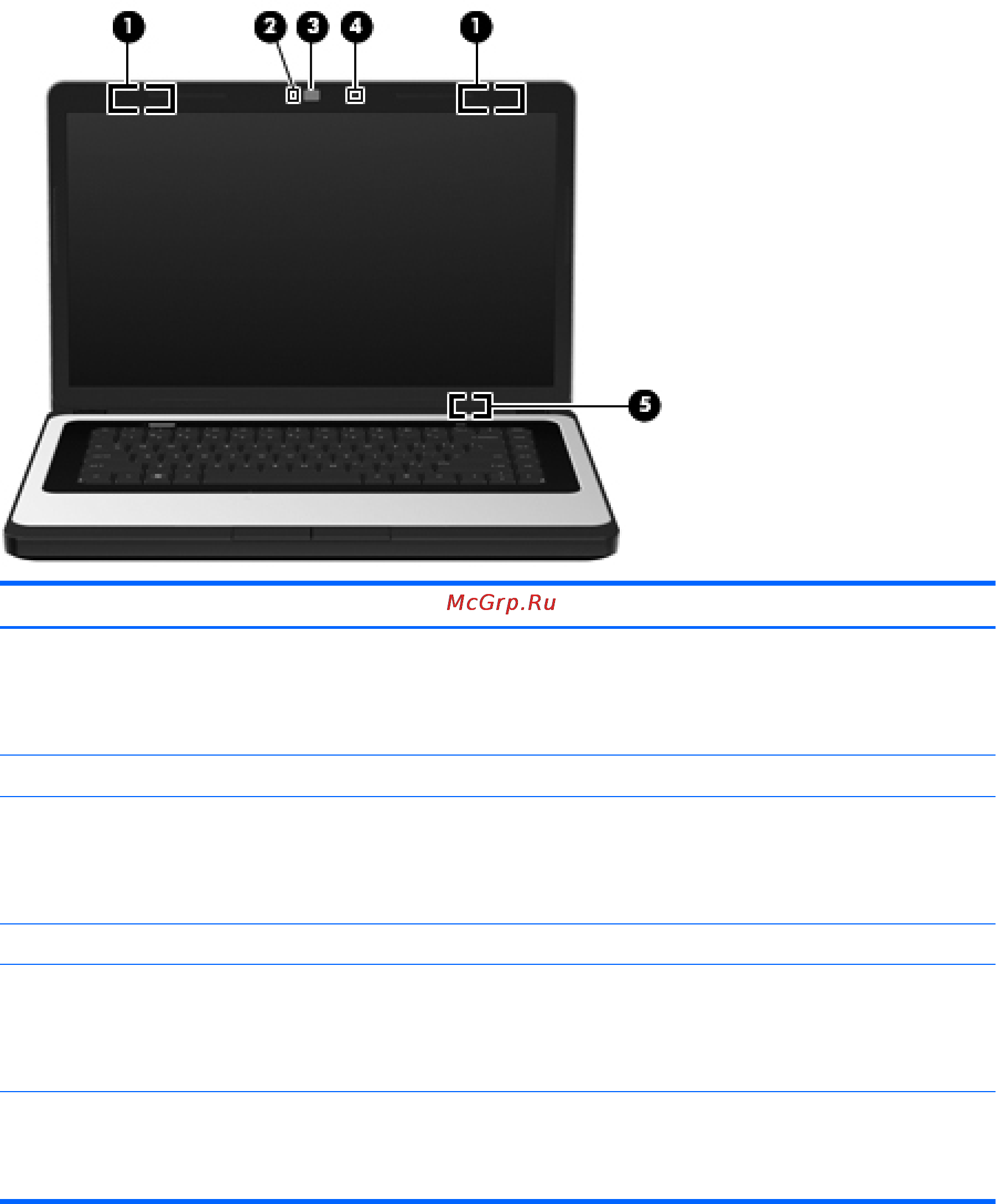 HP 630 LW778ES [18/55] Экран