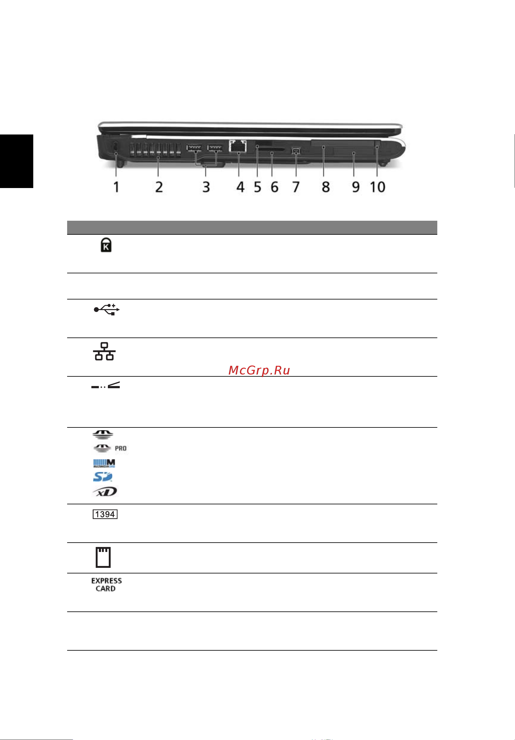 Acer Aspire 5560-4333G32Mnbb [40/129] Вид слева