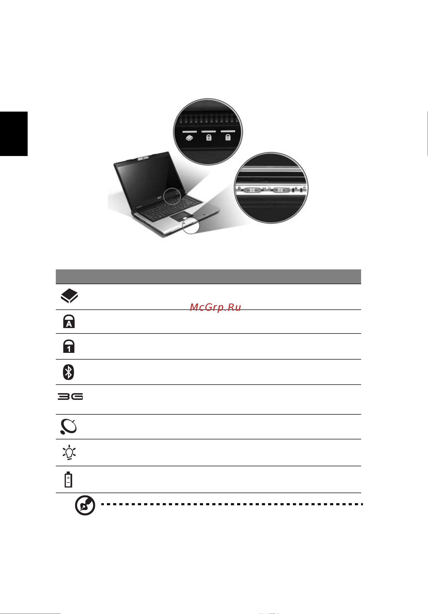 Acer Aspire 5560-4333G32Mnbb [52/129] Русский