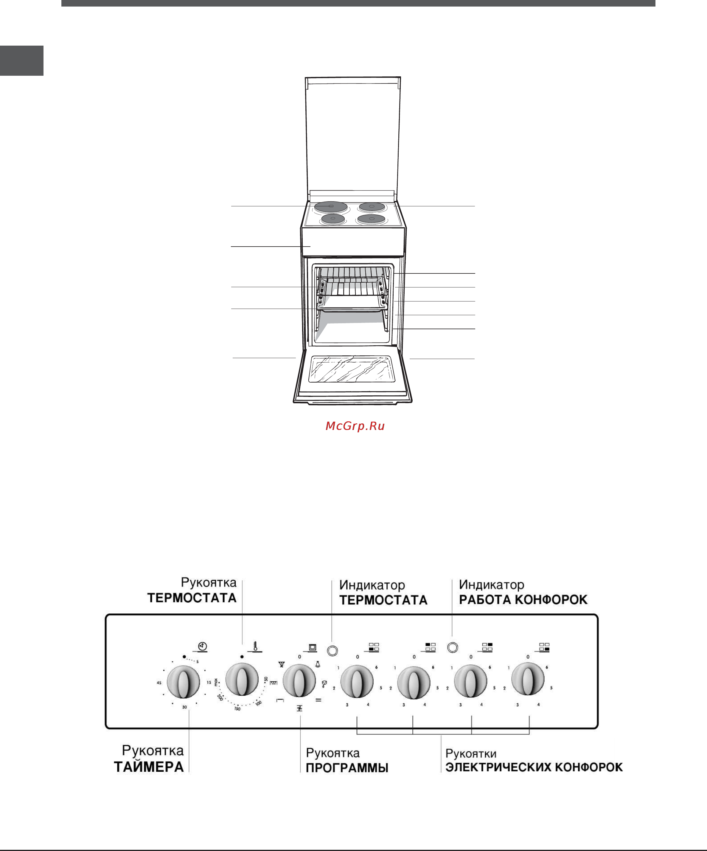 Indesit K3E 517 /RU [4/24] Описание изделия