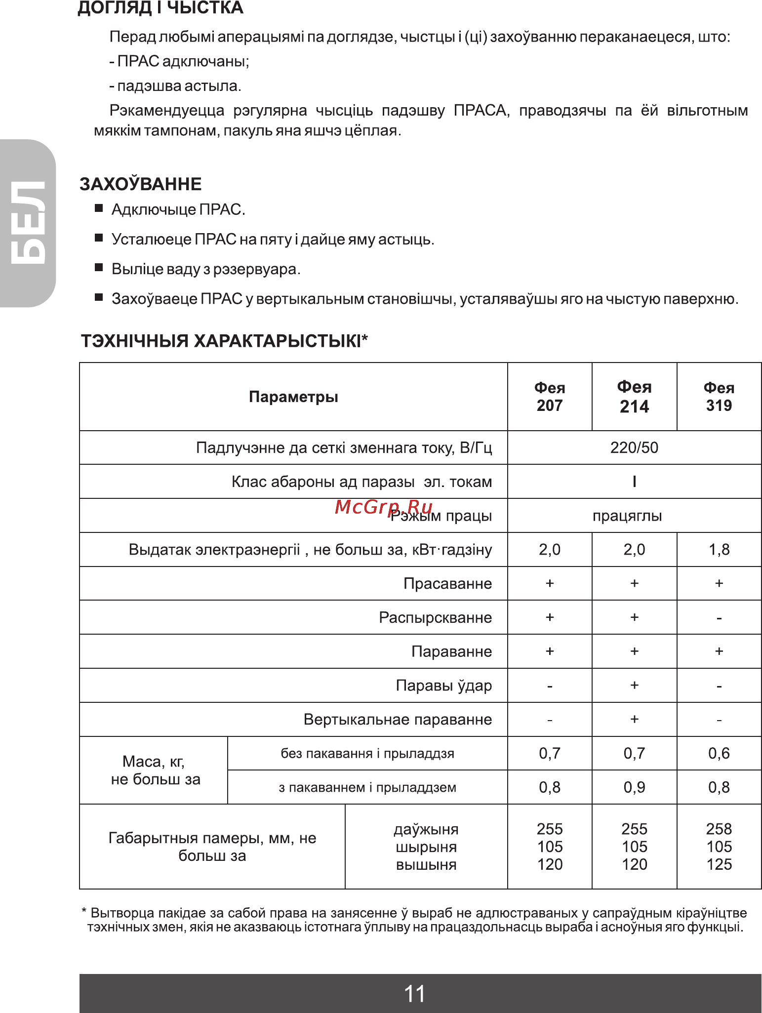 Фея 214 [12/20] Догляд i чыстка