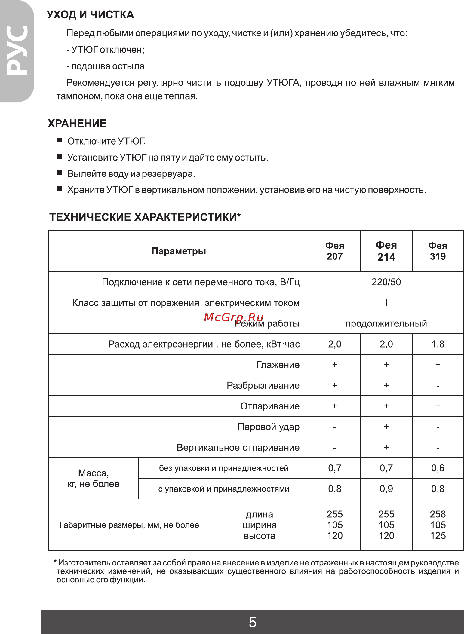 Фея 214 [6/20] Уход и чистка