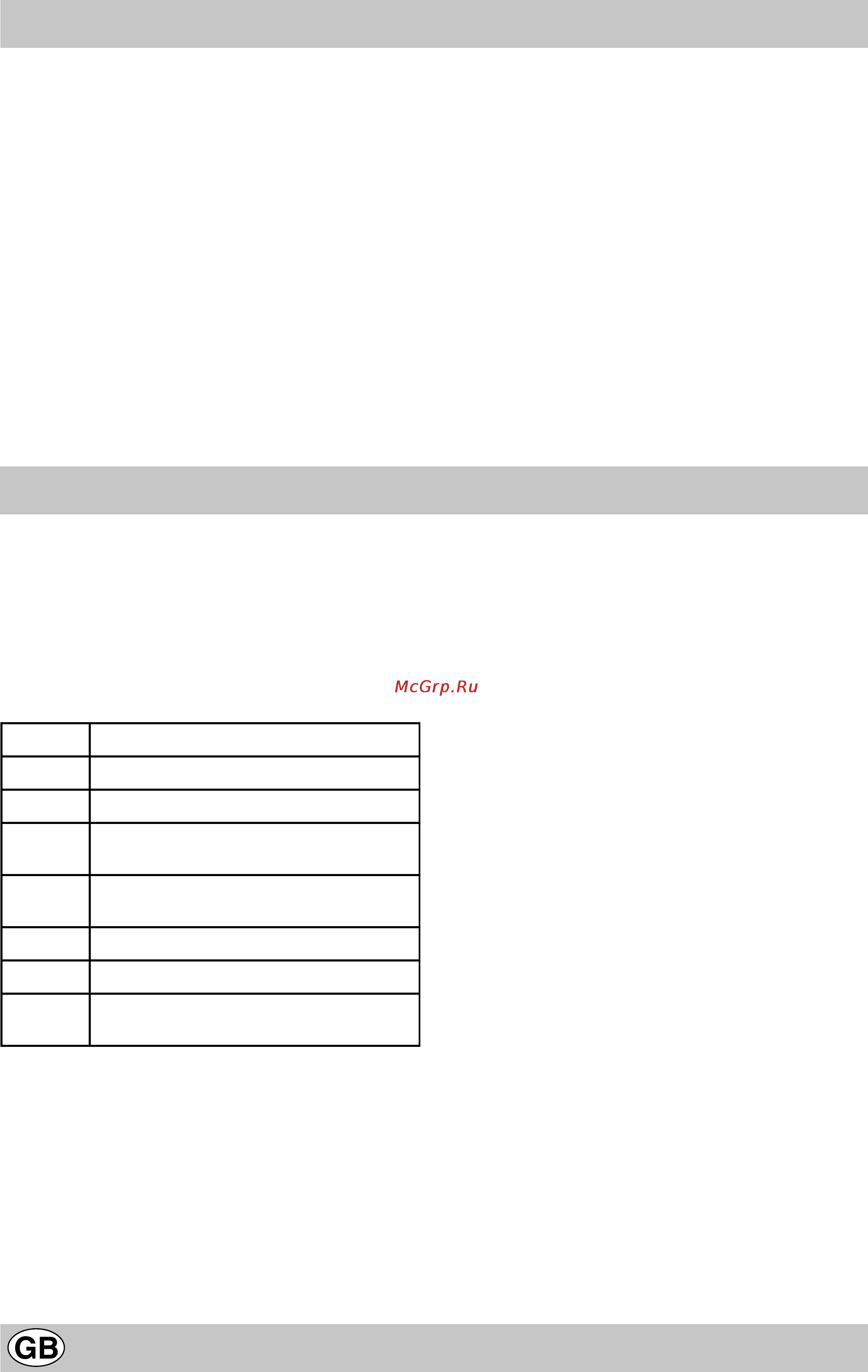Indesit K3C51/U [20/80] Praticai advice for using the electric plates