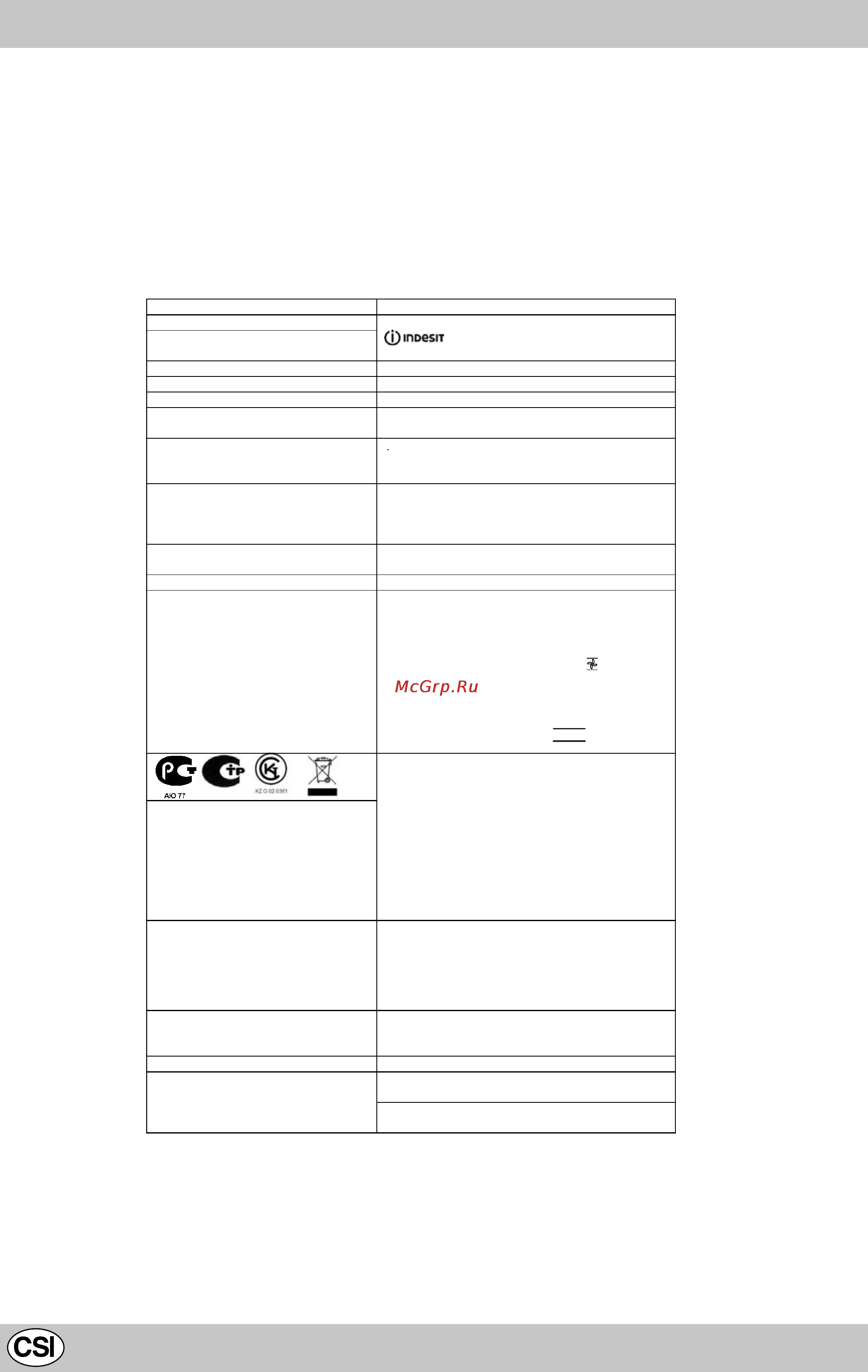 Indesit K3C51/U [26/80] Технические характеристики