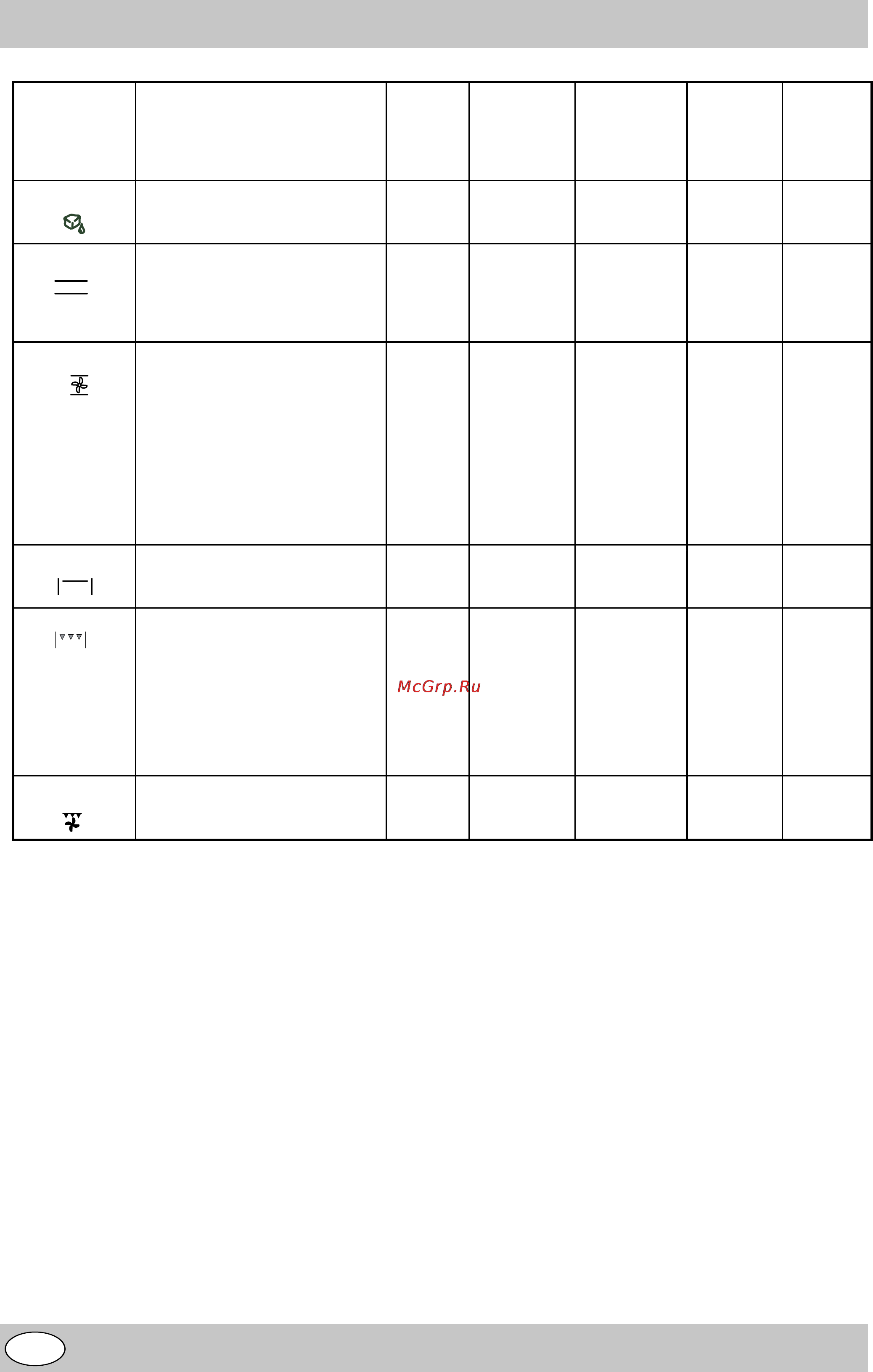 Indesit K3C51/U [64/80] Minûty