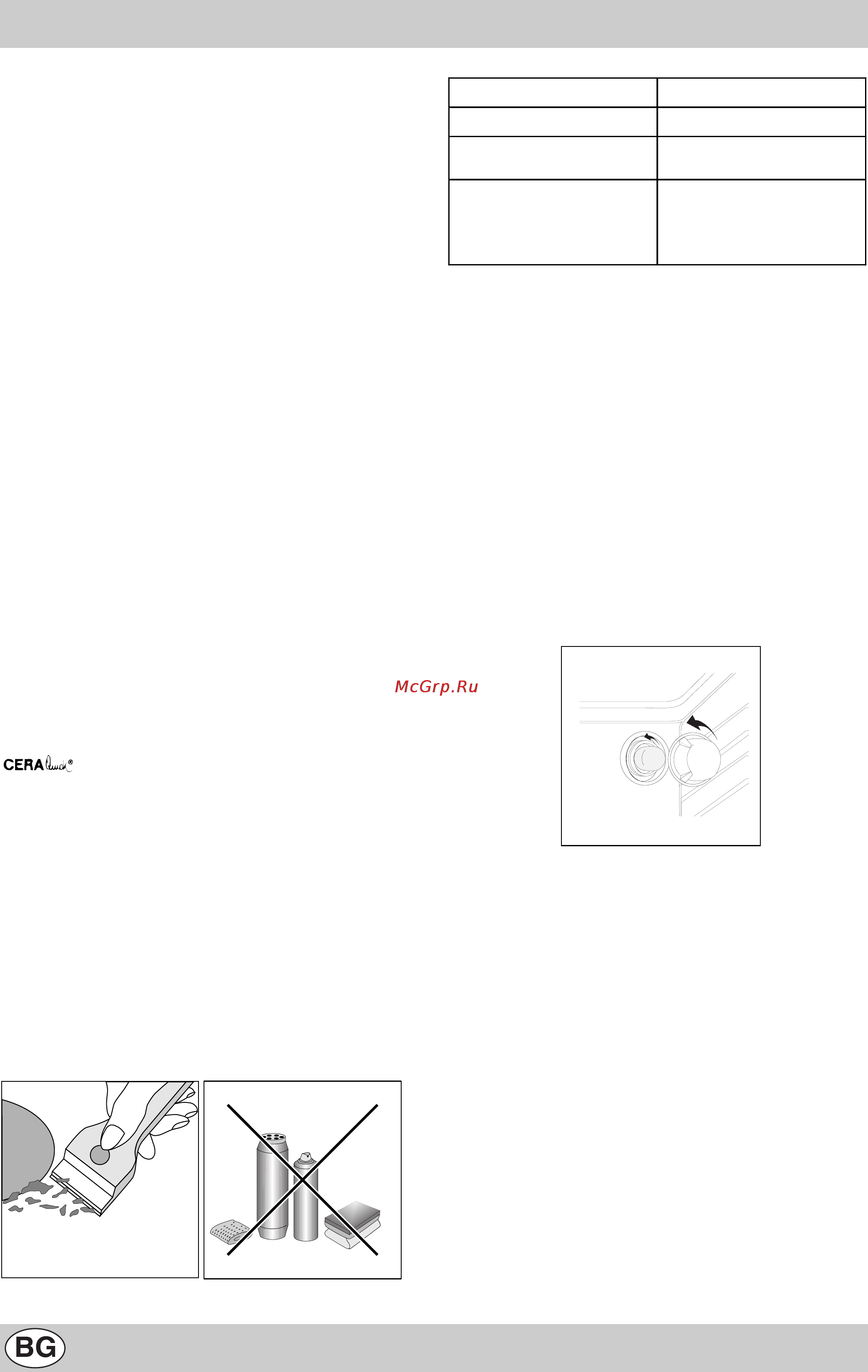 Indesit K3C51/U [76/80] Редовна поддръжка и почистване на готварската печка