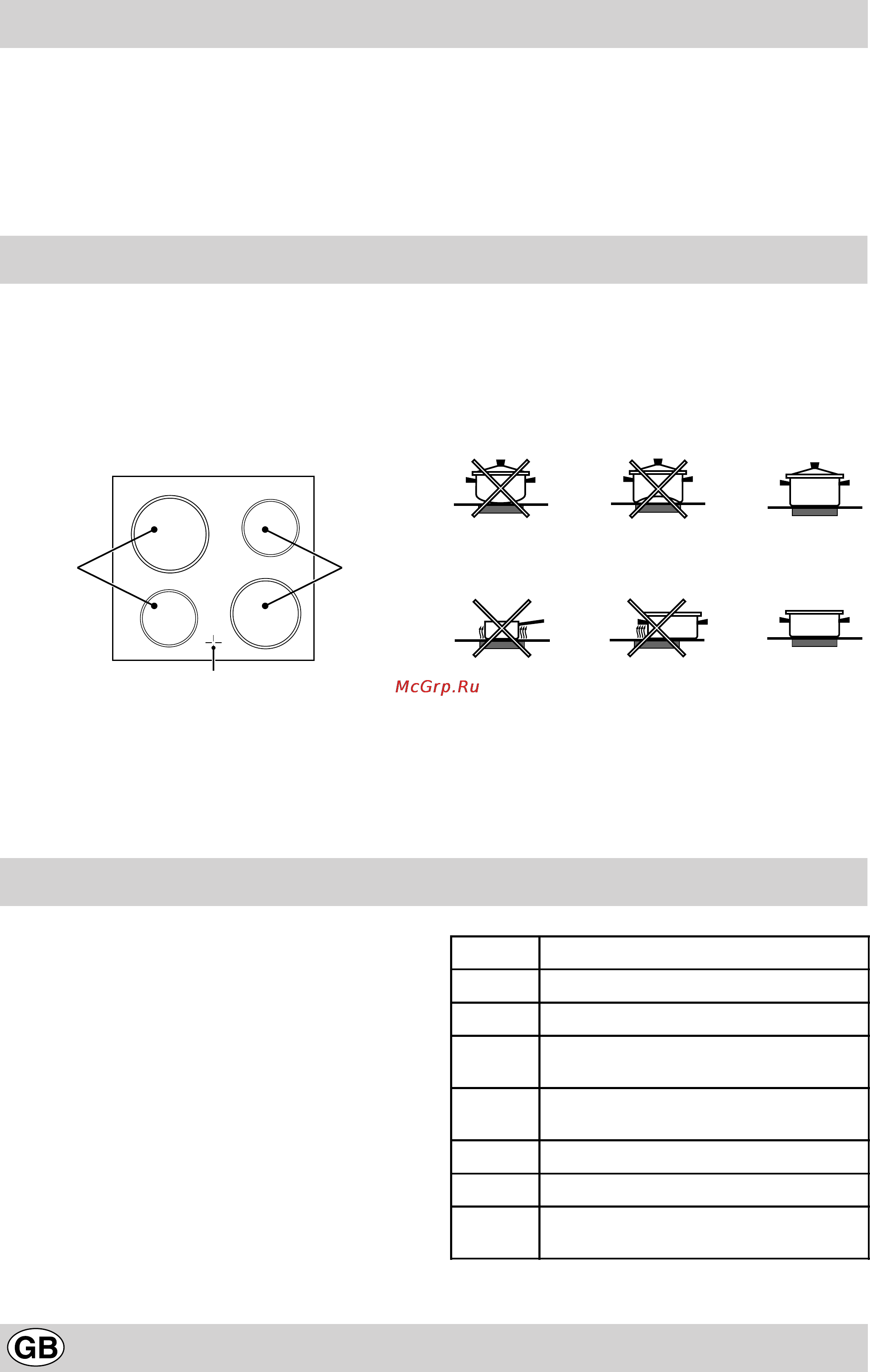 Indesit K3C8 P.B/U [22/72] Praticai advice for using the electric plates