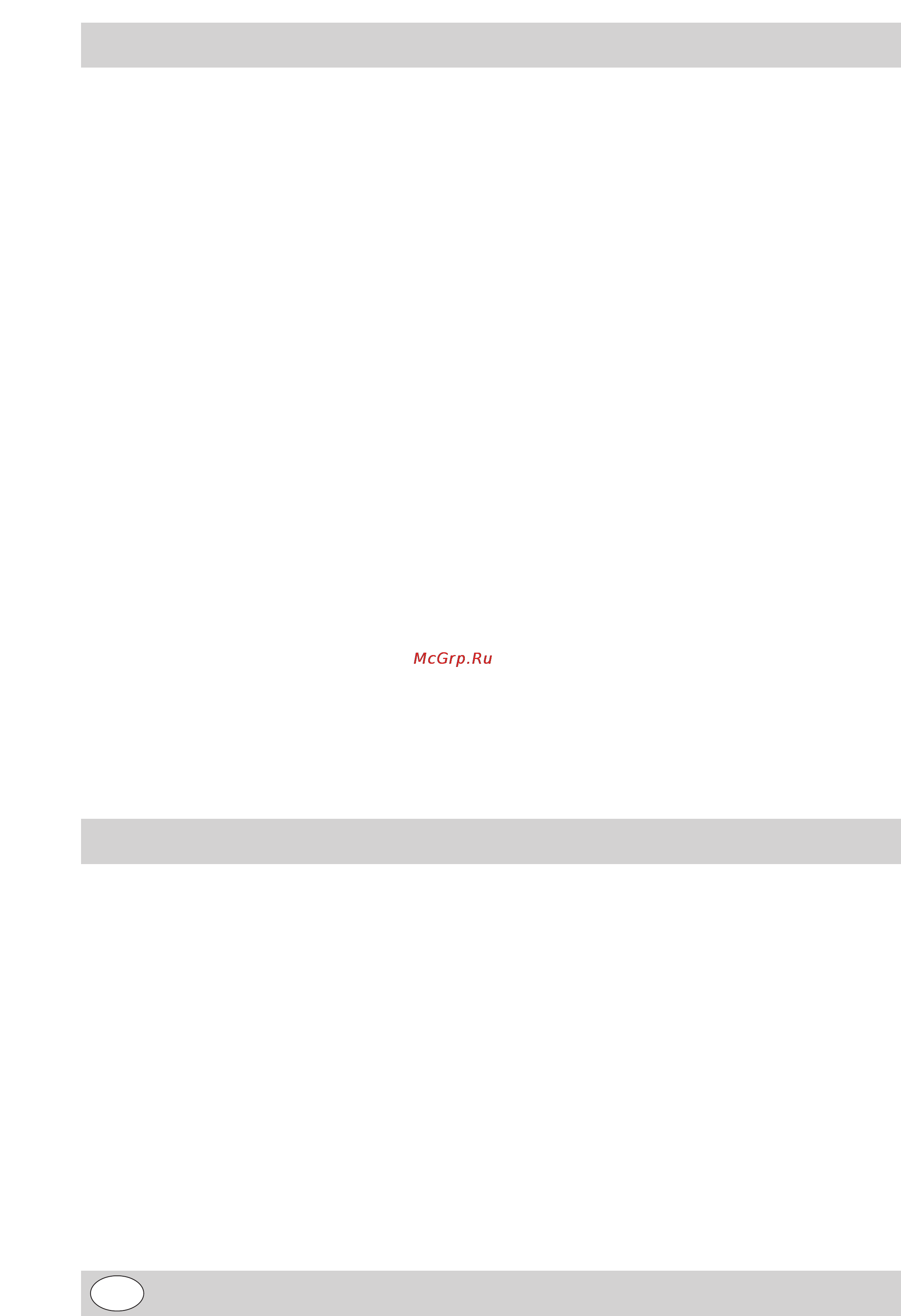 Indesit K3C8 P.B/U [4/72] Instalacja