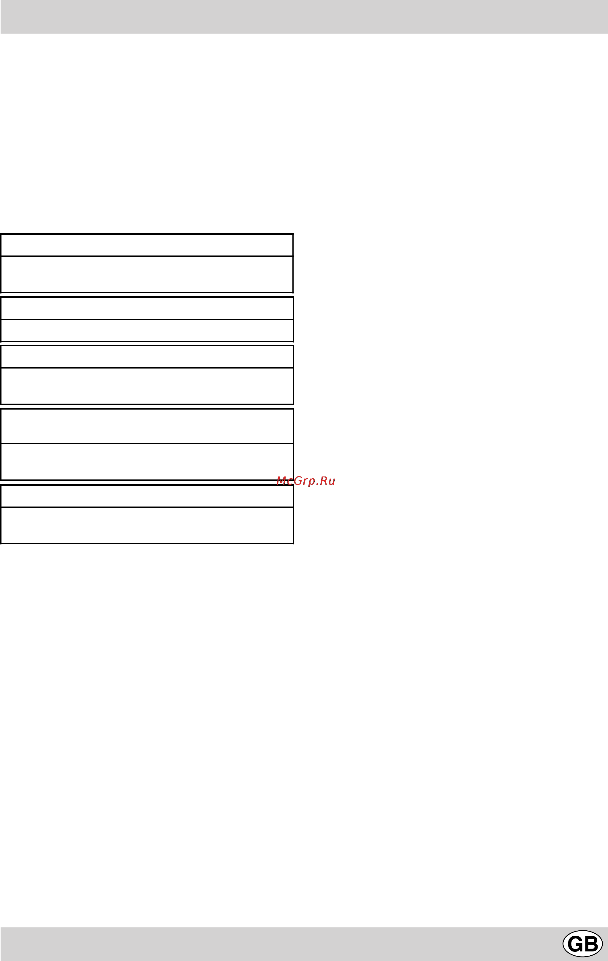 Indesit K3C0 E.C/R [7/56] Cooking advice
