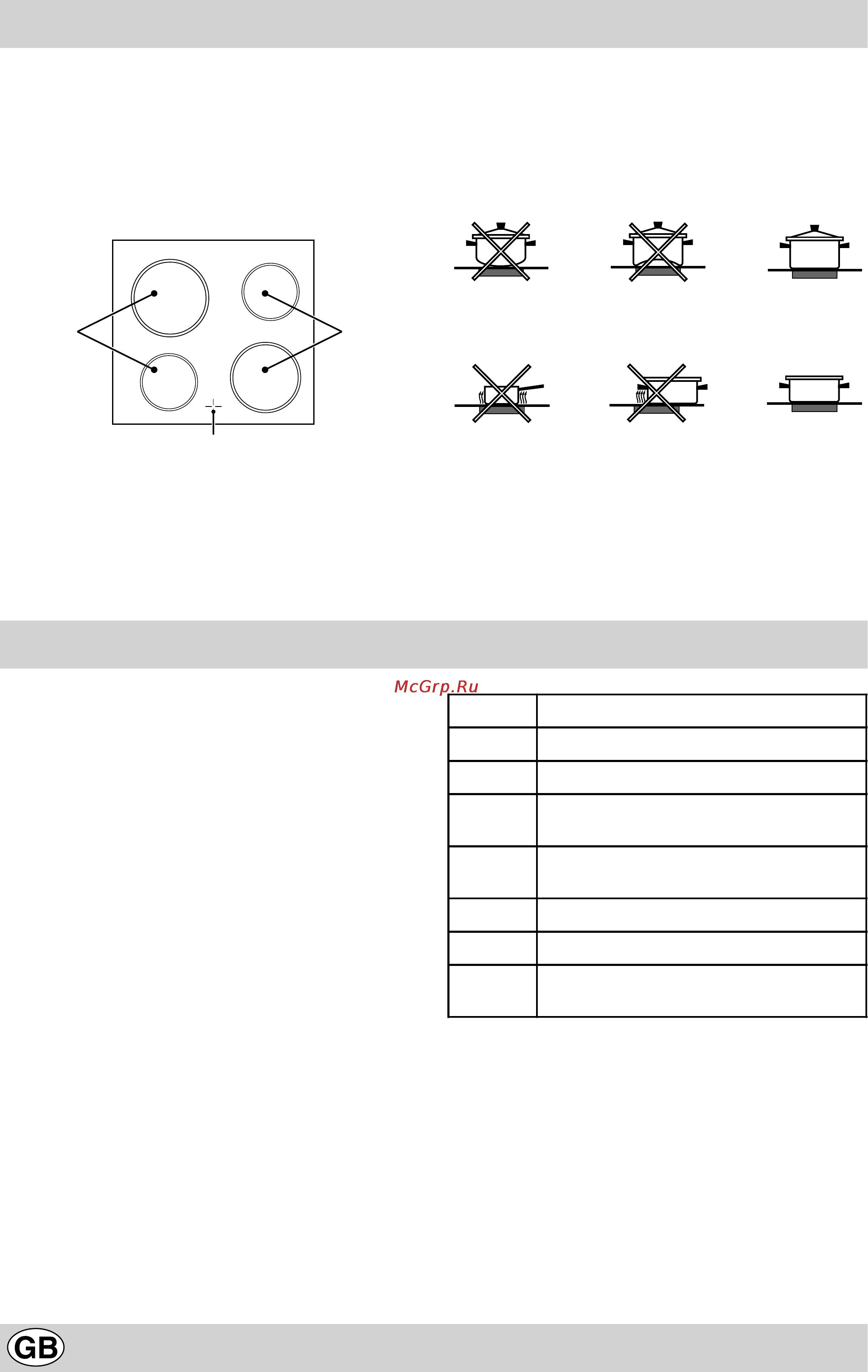 Indesit K3C0 E.C/R [8/56] Praticai advice for using the electric plates