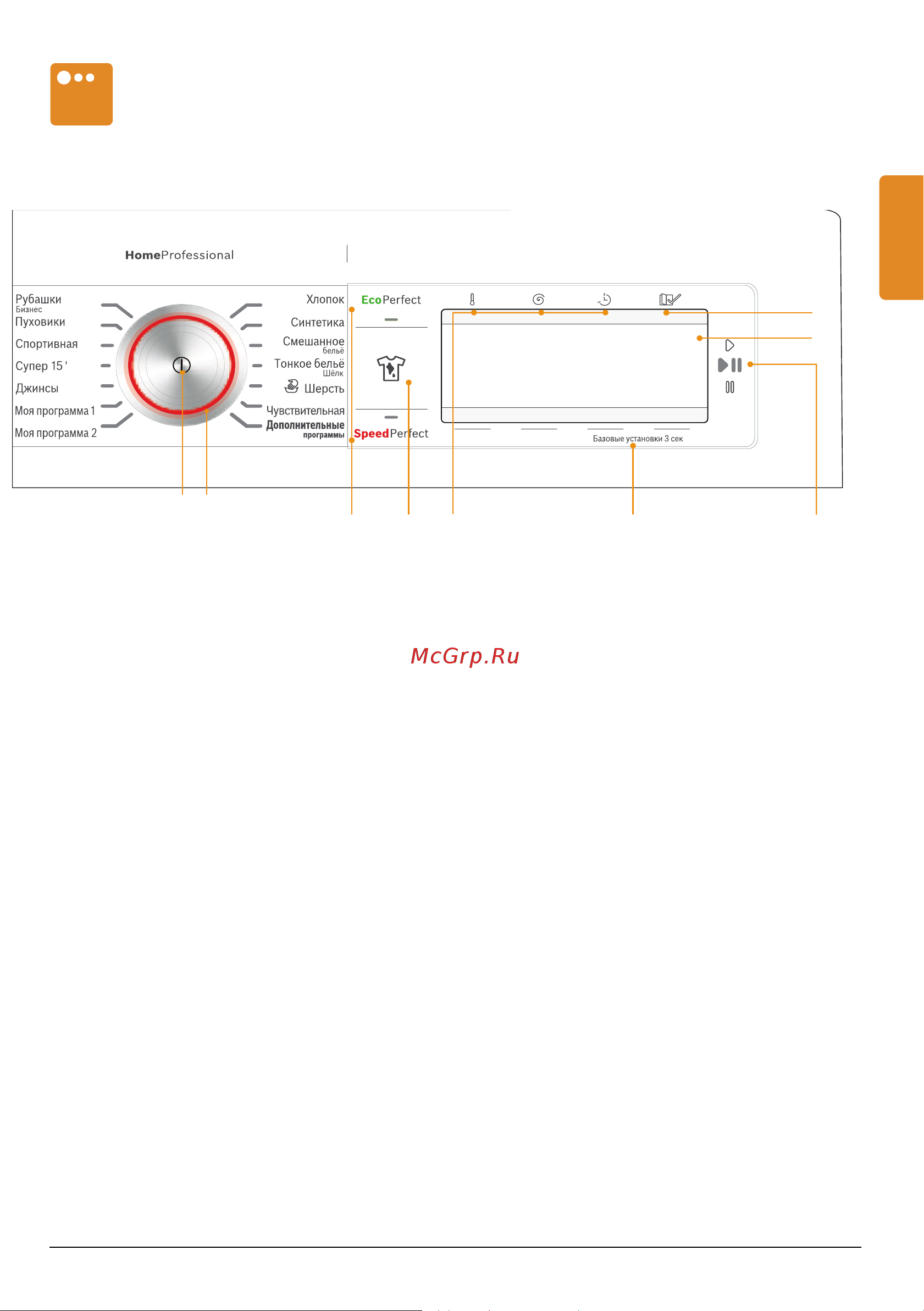 Bosch WAY24740OE [11/64] Панель управления элементы индикации