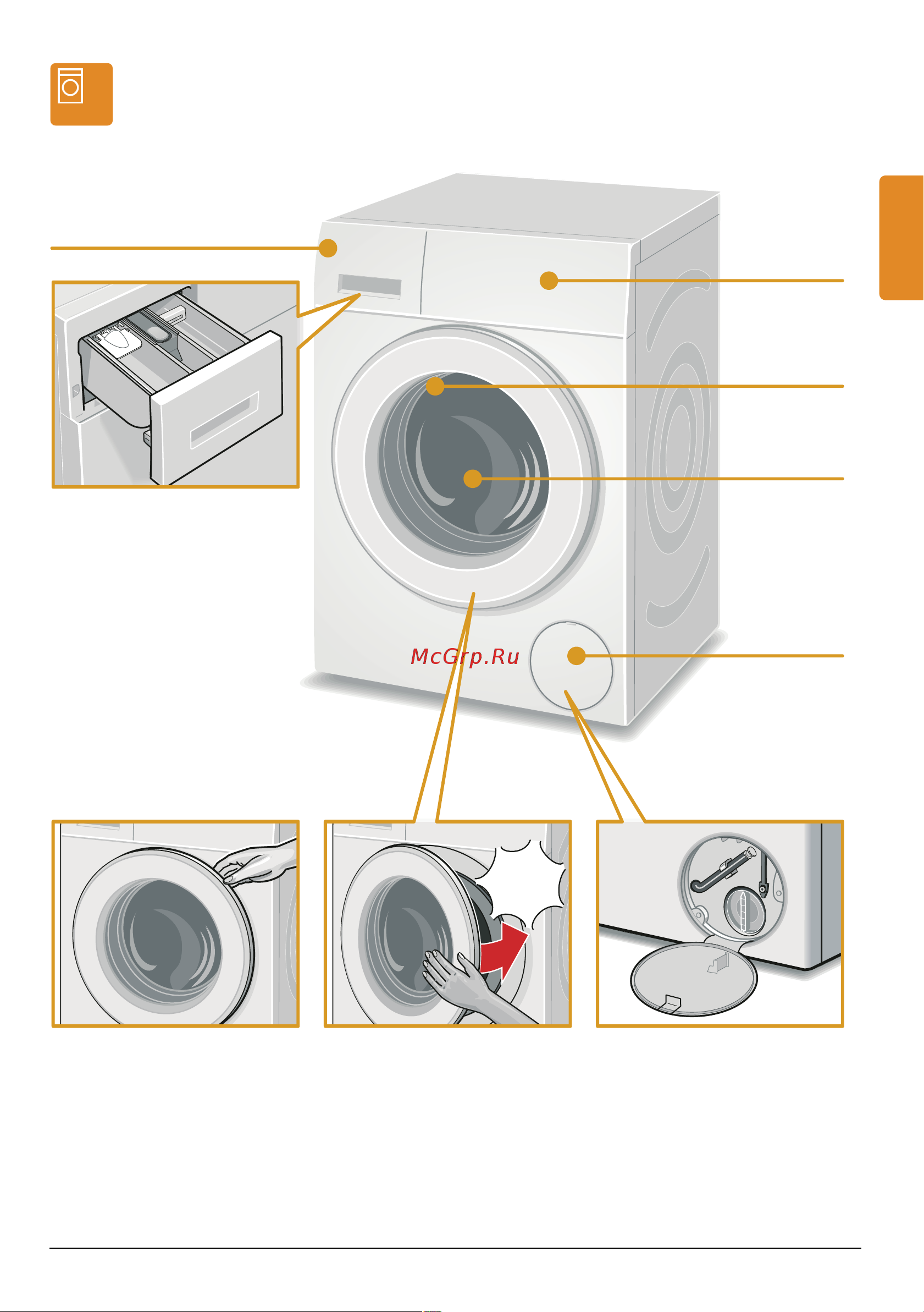 Bosch WAY24740OE [9/64] Знакомство с прибором