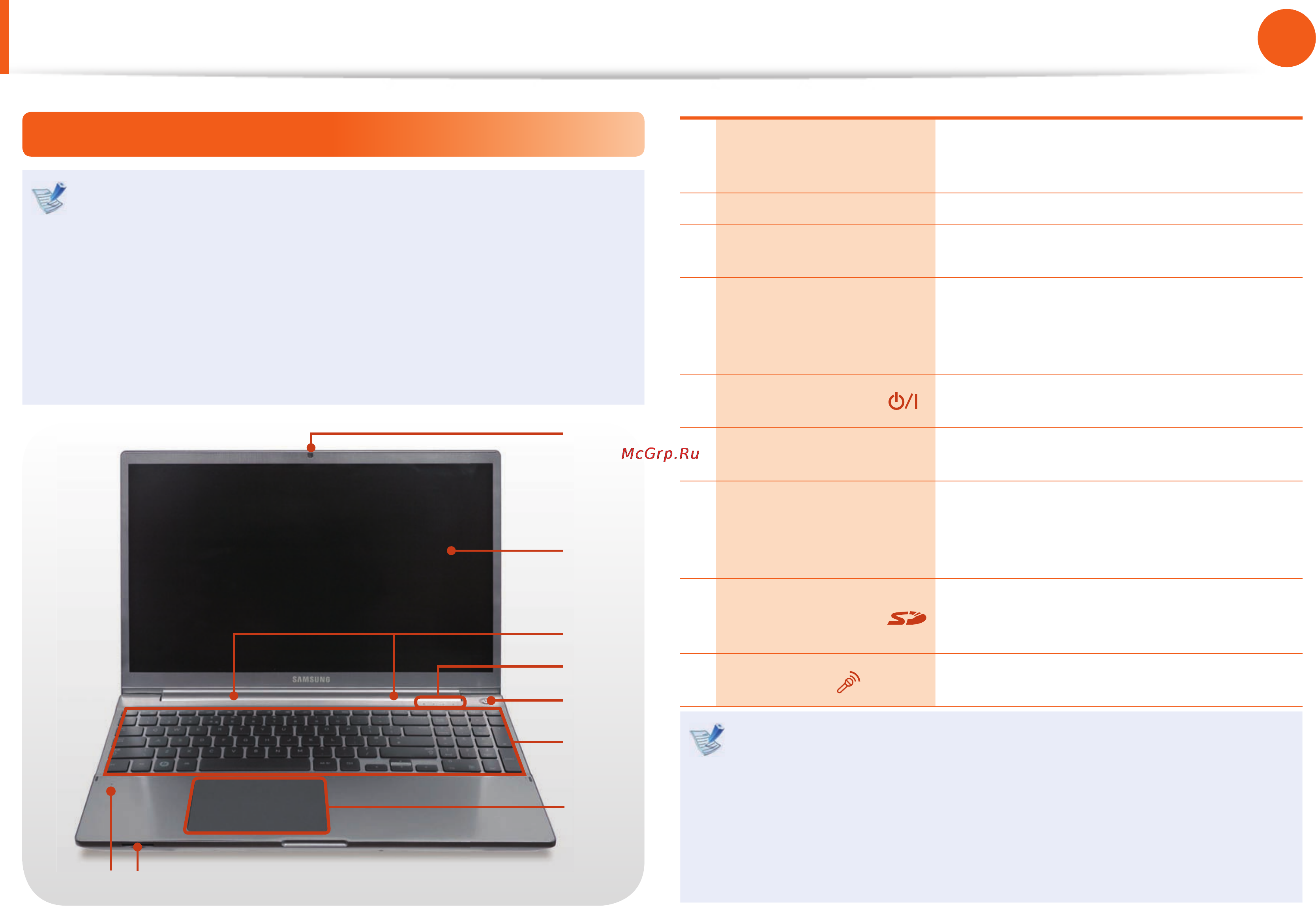 Samsung NP-700Z5A-S01RU [27/141] Обзор