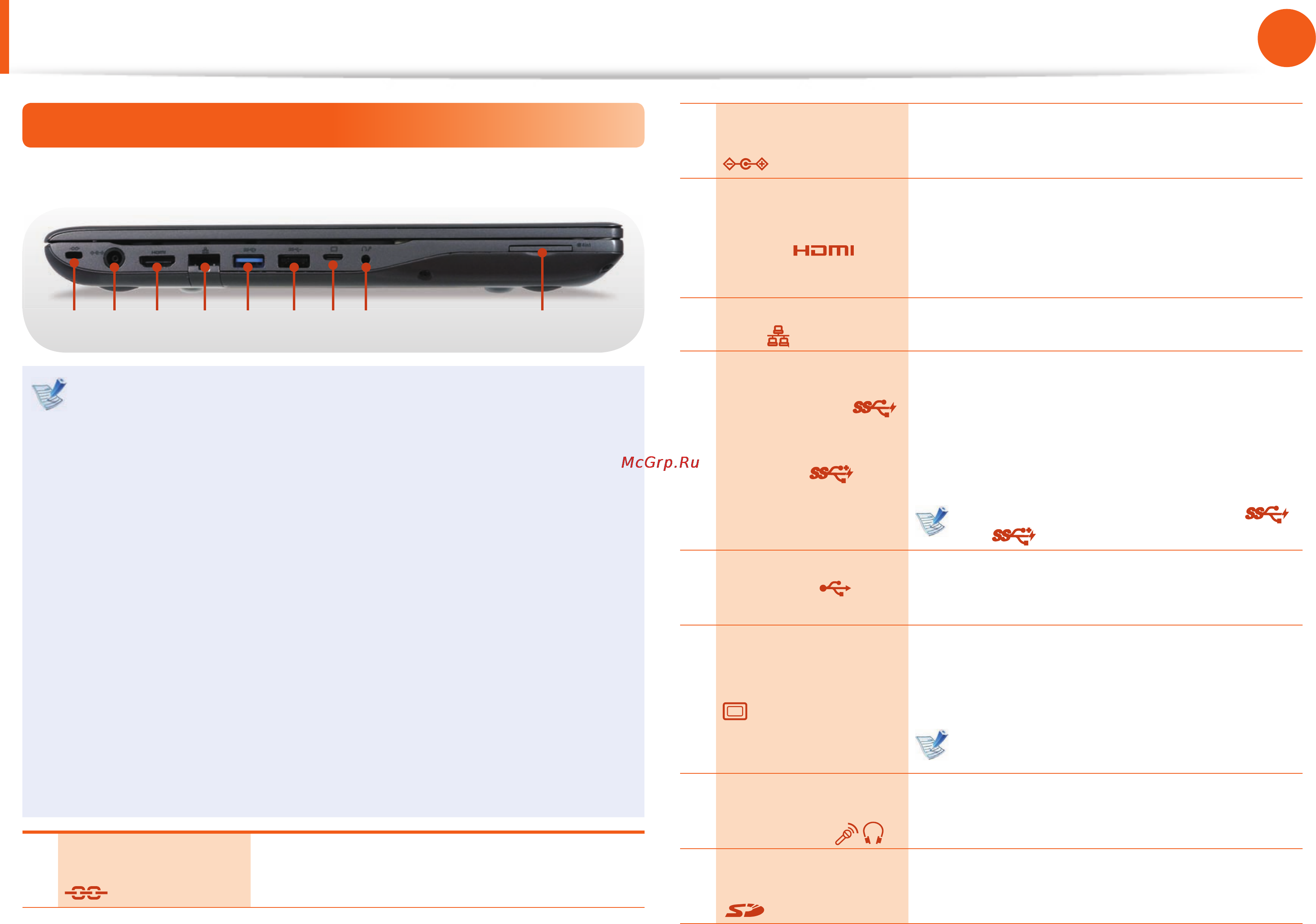 Samsung NP-700Z5A-S01RU [31/141] Вид слева