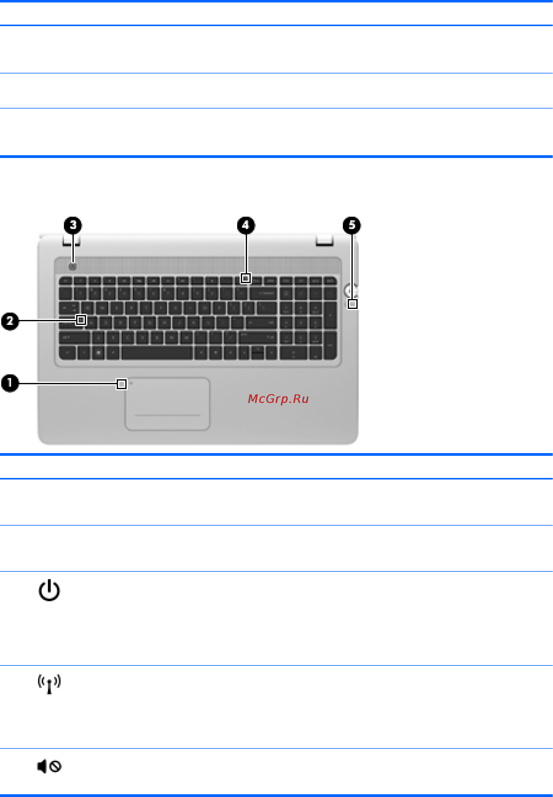 HP ENVY 17-3000er A2Q25EA [25/78] Индикаторы