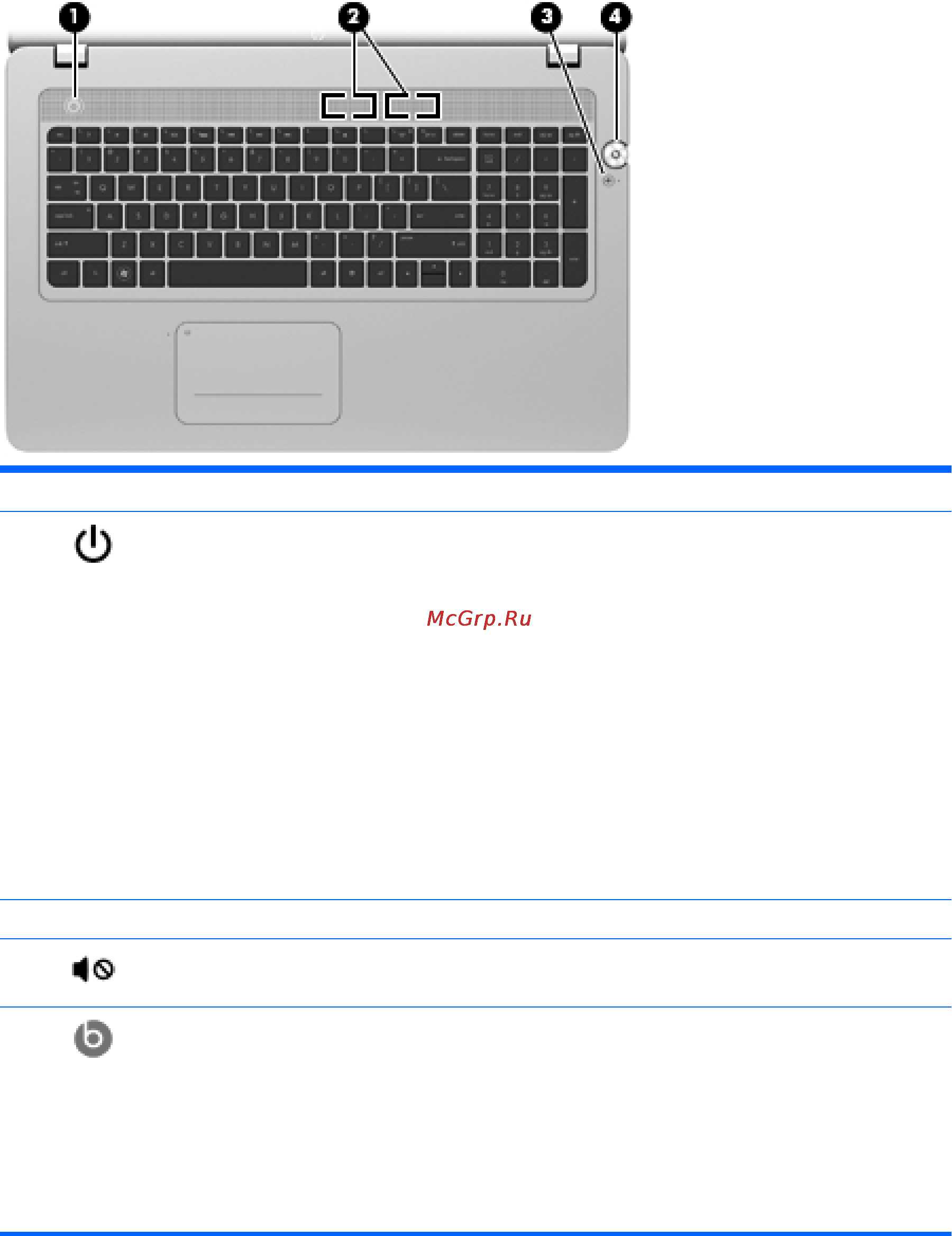 HP ENVY 17-3000er A2Q25EA [26/78] Кнопки и динамики