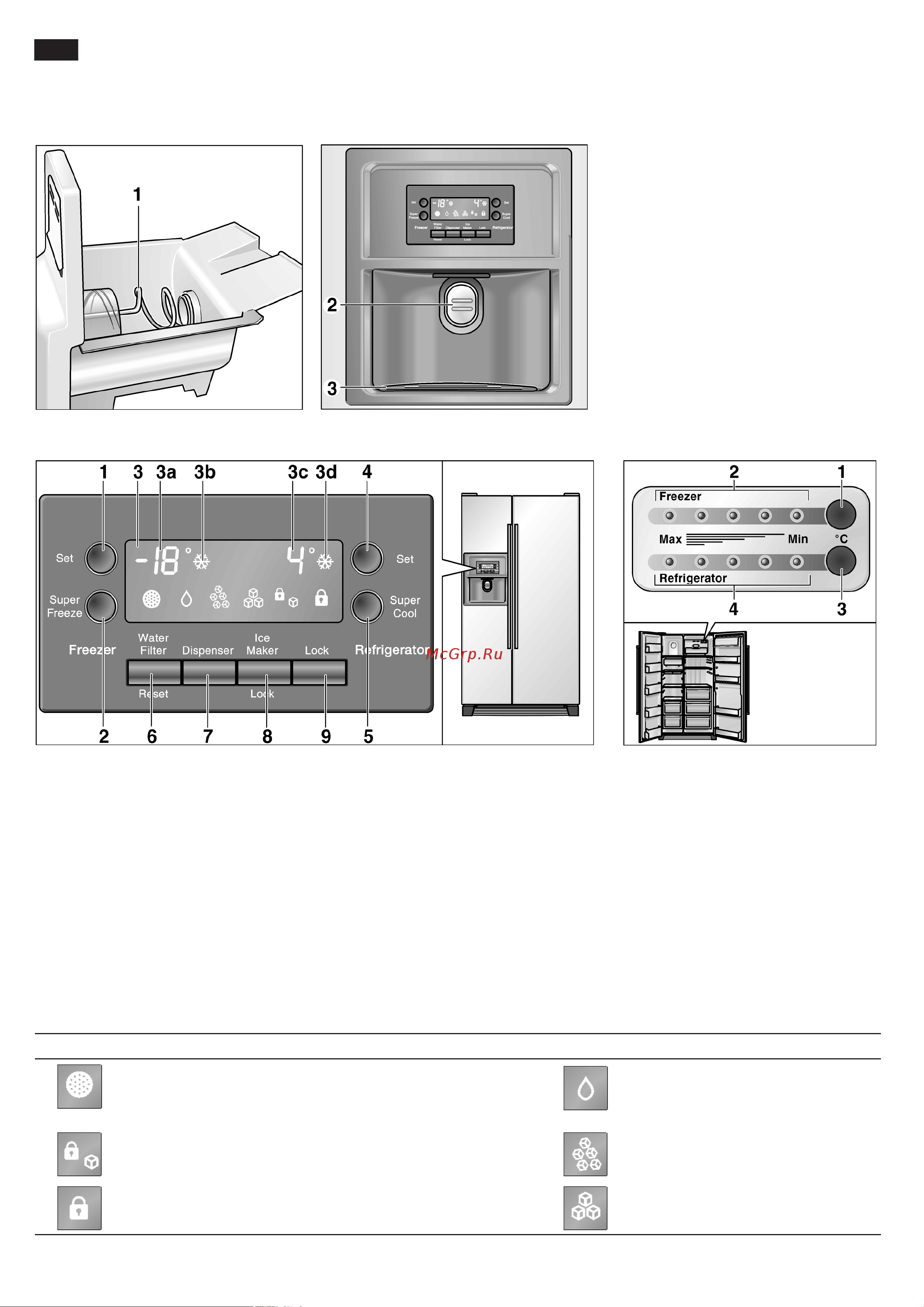 Bosch KAN58A45RU [6/22] Панель управления и индикации