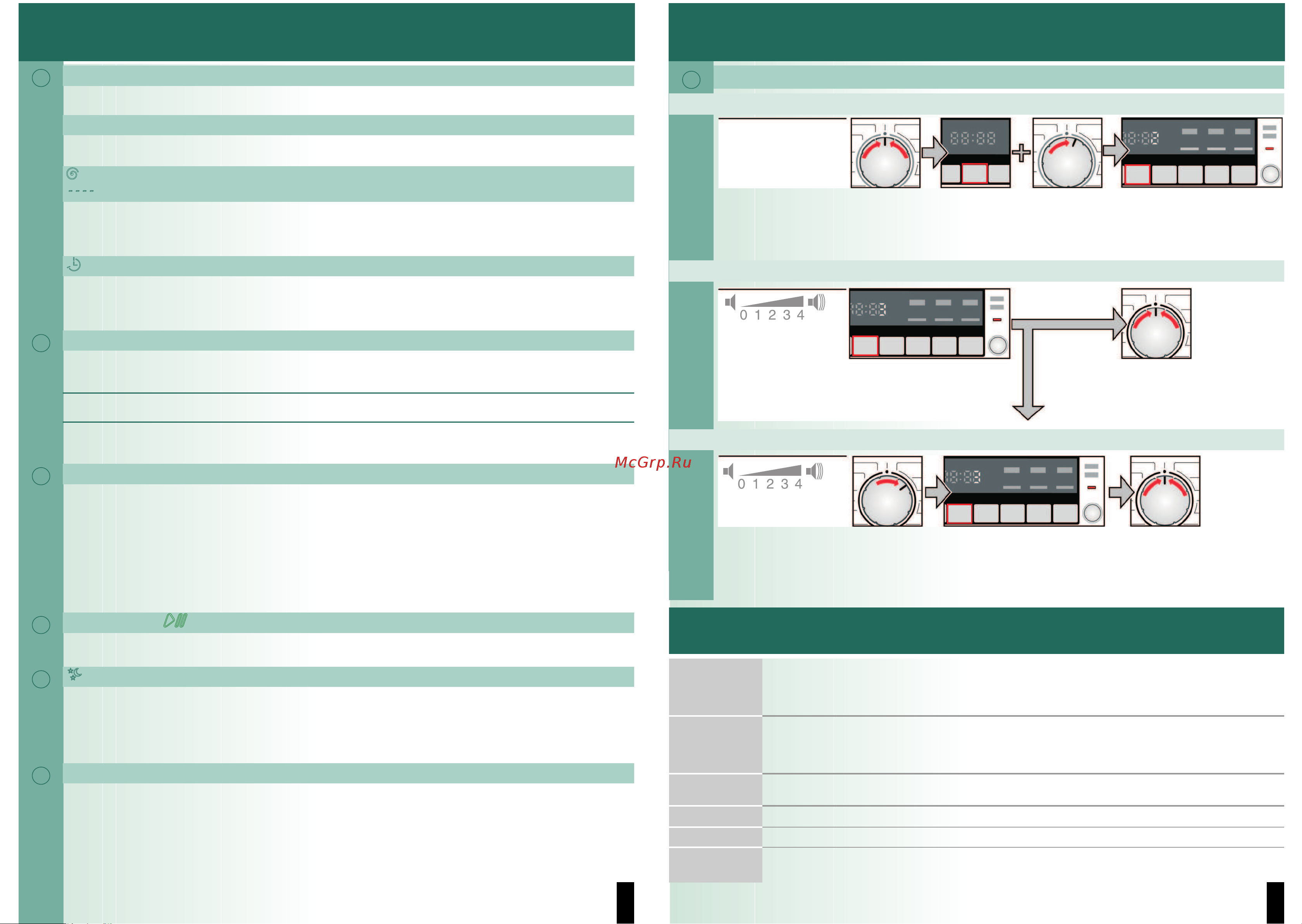 Bosch WAB 2428SCE [5/8] Индивидуальные настройки индивидуальные настройки