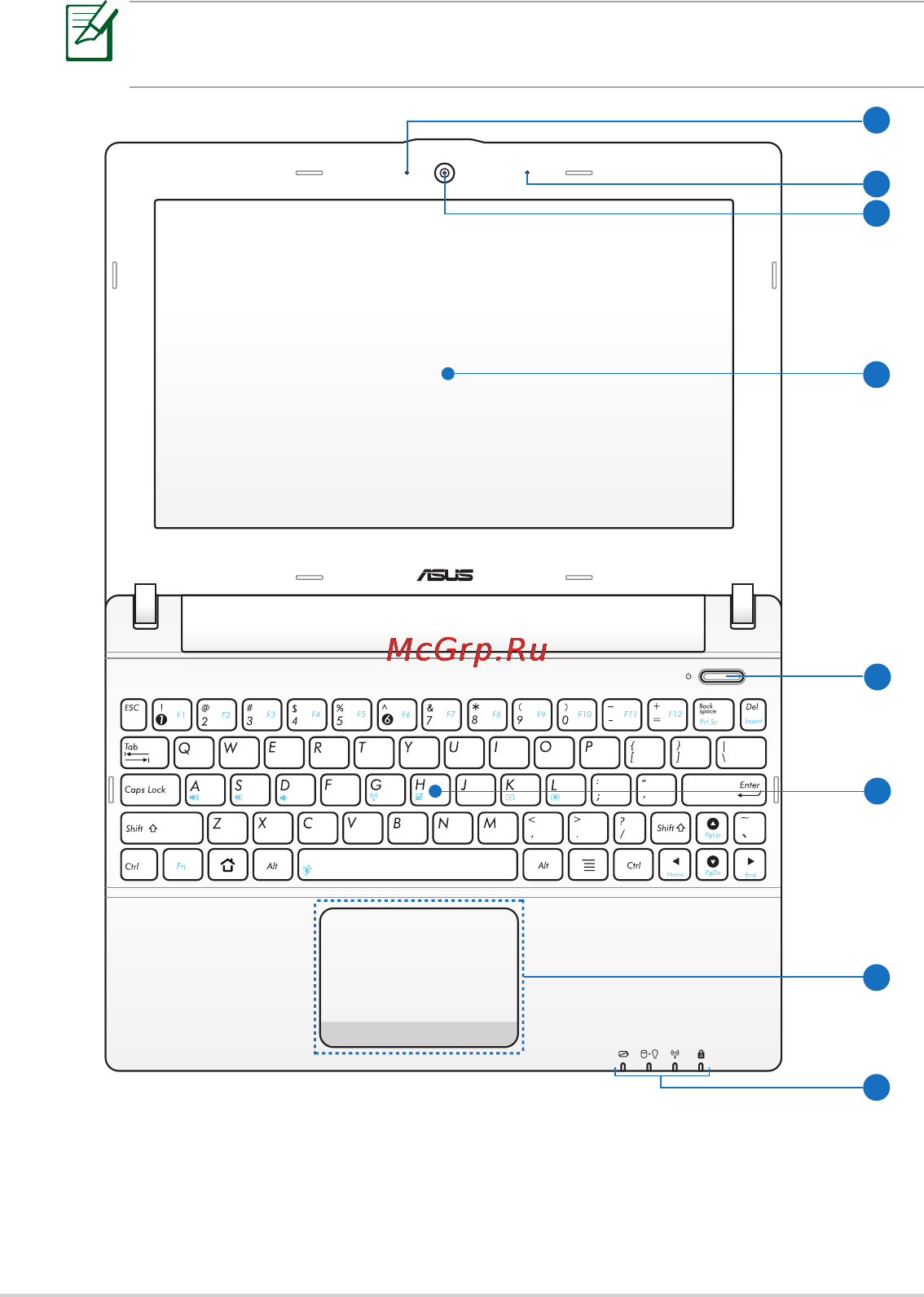 Asus EeePC X101H Black [10/46] На следующей схеме обозначены элементы расположенные на этой стороне eee pc