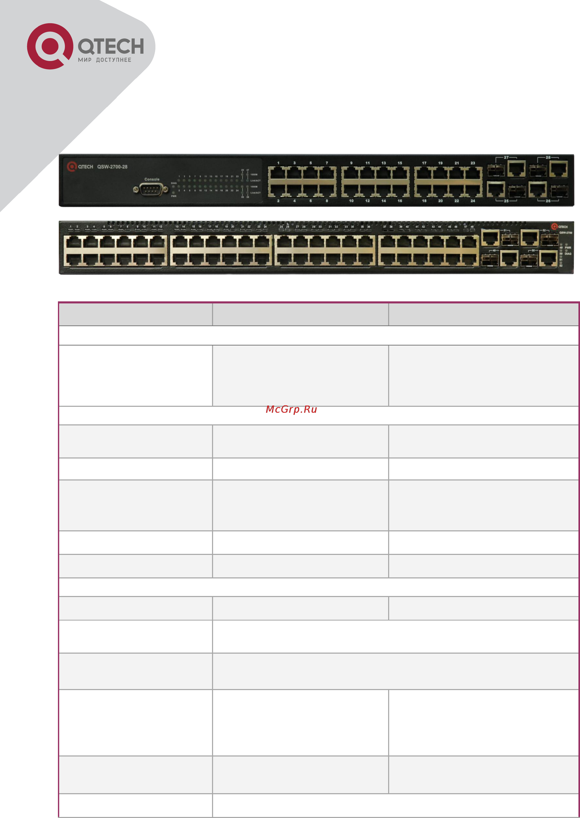 Q-Tech QSW-2700 [6/9] Спецификация