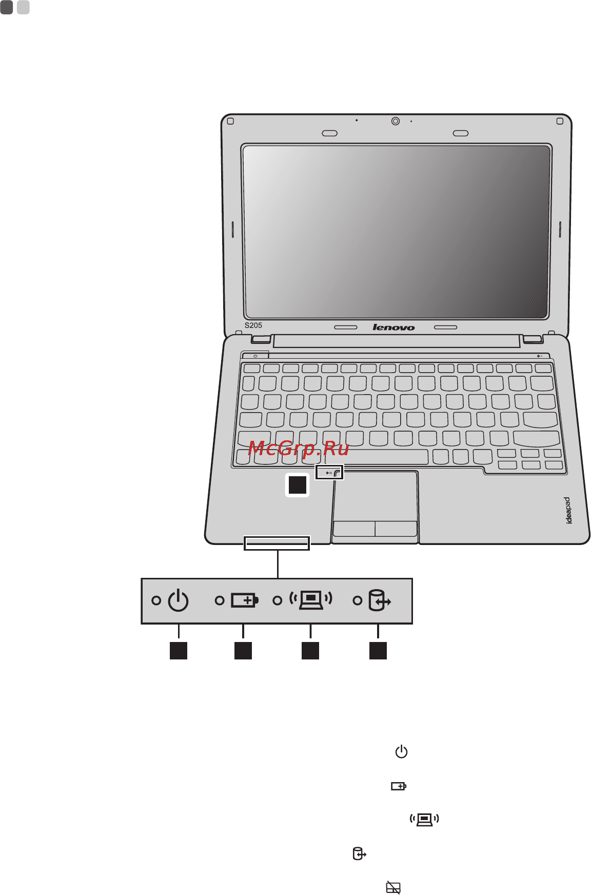Lenovo S205 /59315699/ [22/48] Индикаторы состояния системы